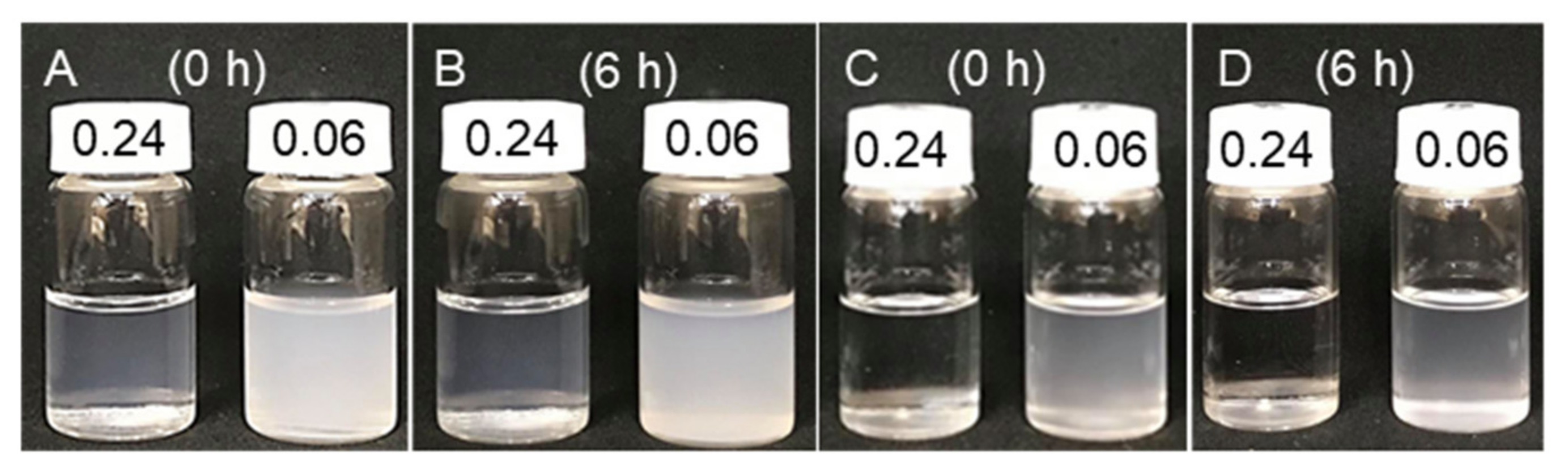 Nanomaterials 11 01206 g010