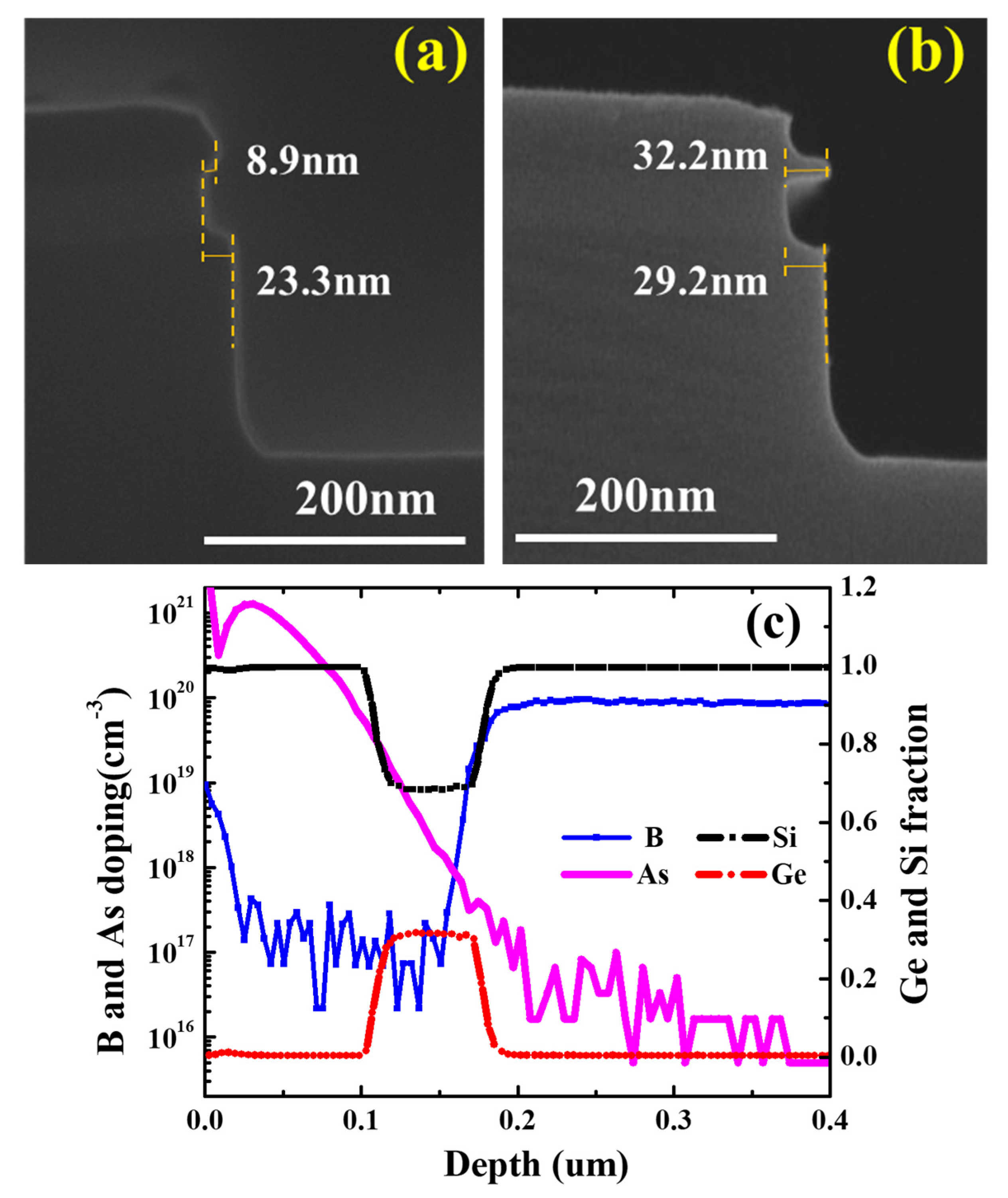 Nanomaterials 11 01209 g004 Nanomaterials 11 01209 g004