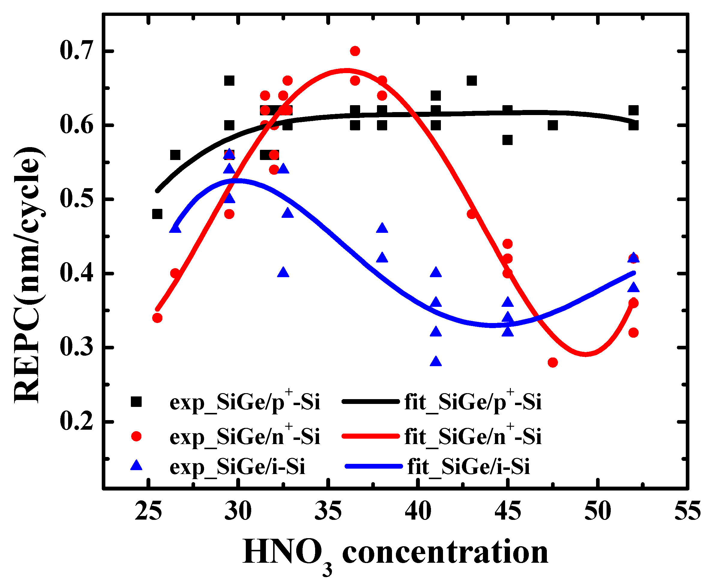 Nanomaterials 11 01209 g008 Nanomaterials 11 01209 g008