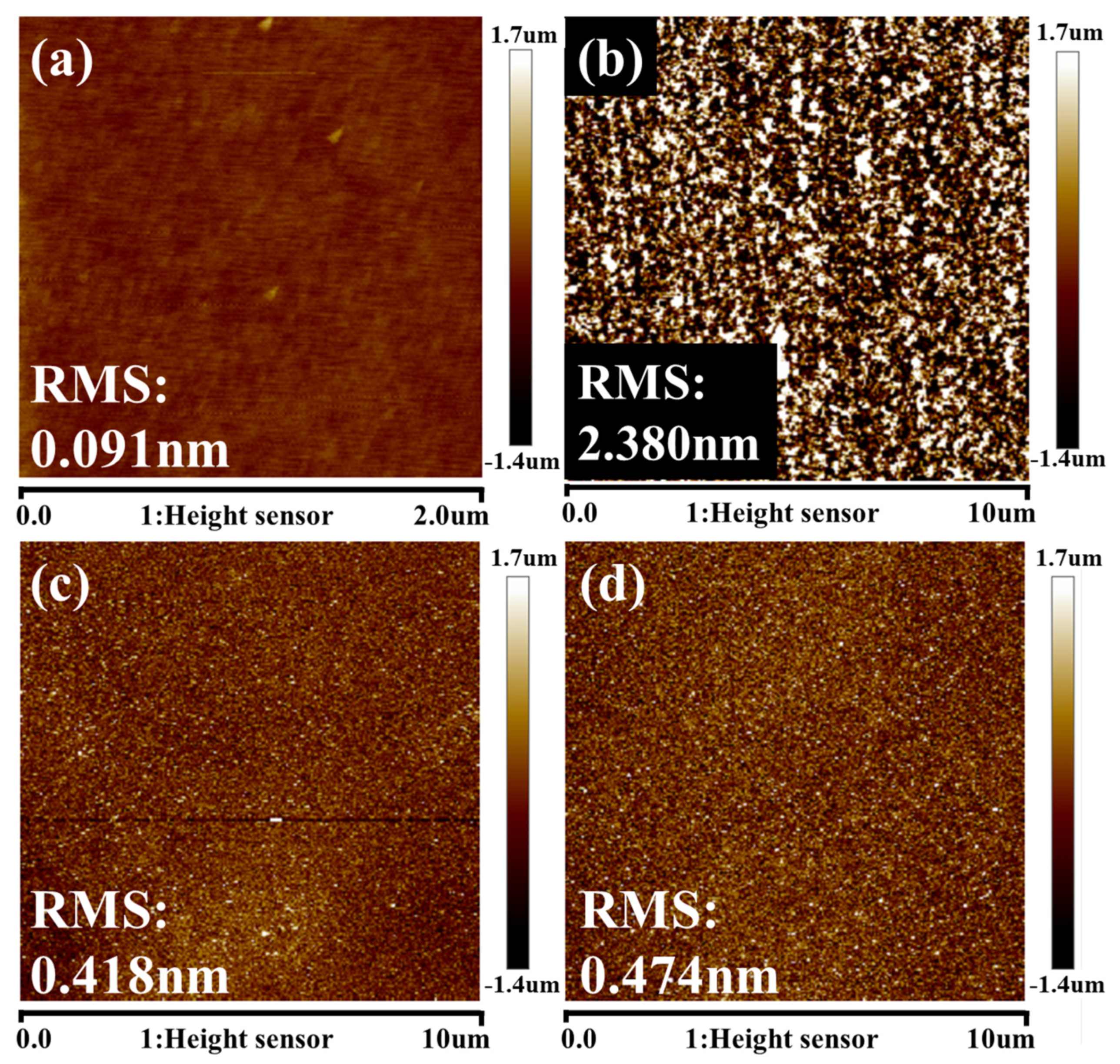 Nanomaterials 11 01209 g012 Nanomaterials 11 01209 g012