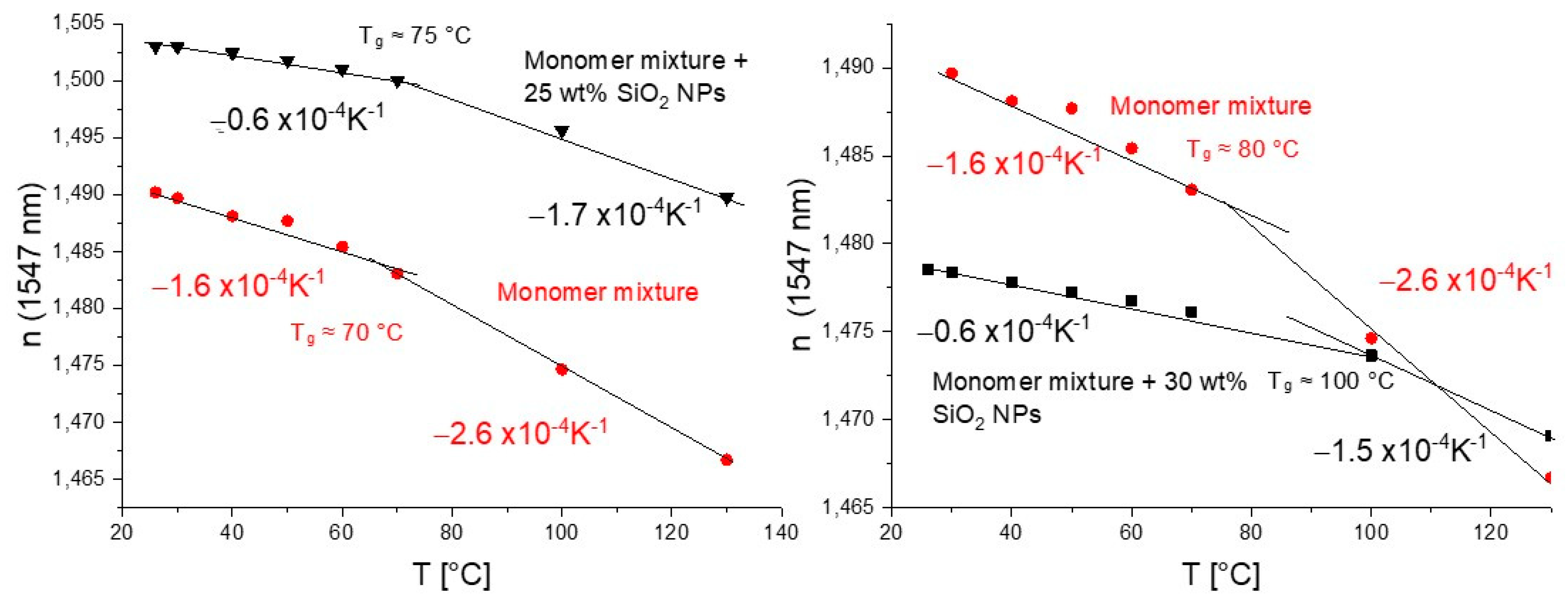 Nanomaterials 11 01210 g001