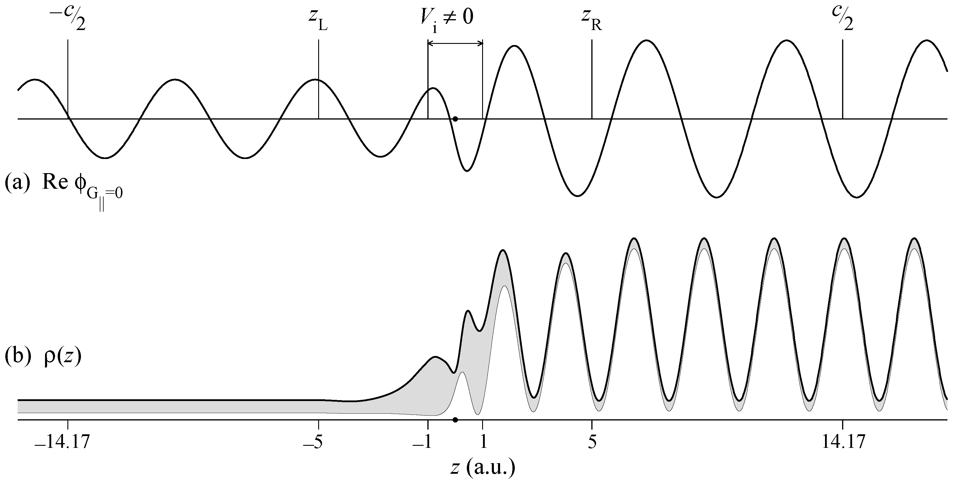Nanomaterials Free Full Text Ab Initio Theory Of Photoemission From Graphene Html Nanomaterials Free Full Text Ab Initio Theory Of Photoemission From Graphene Html