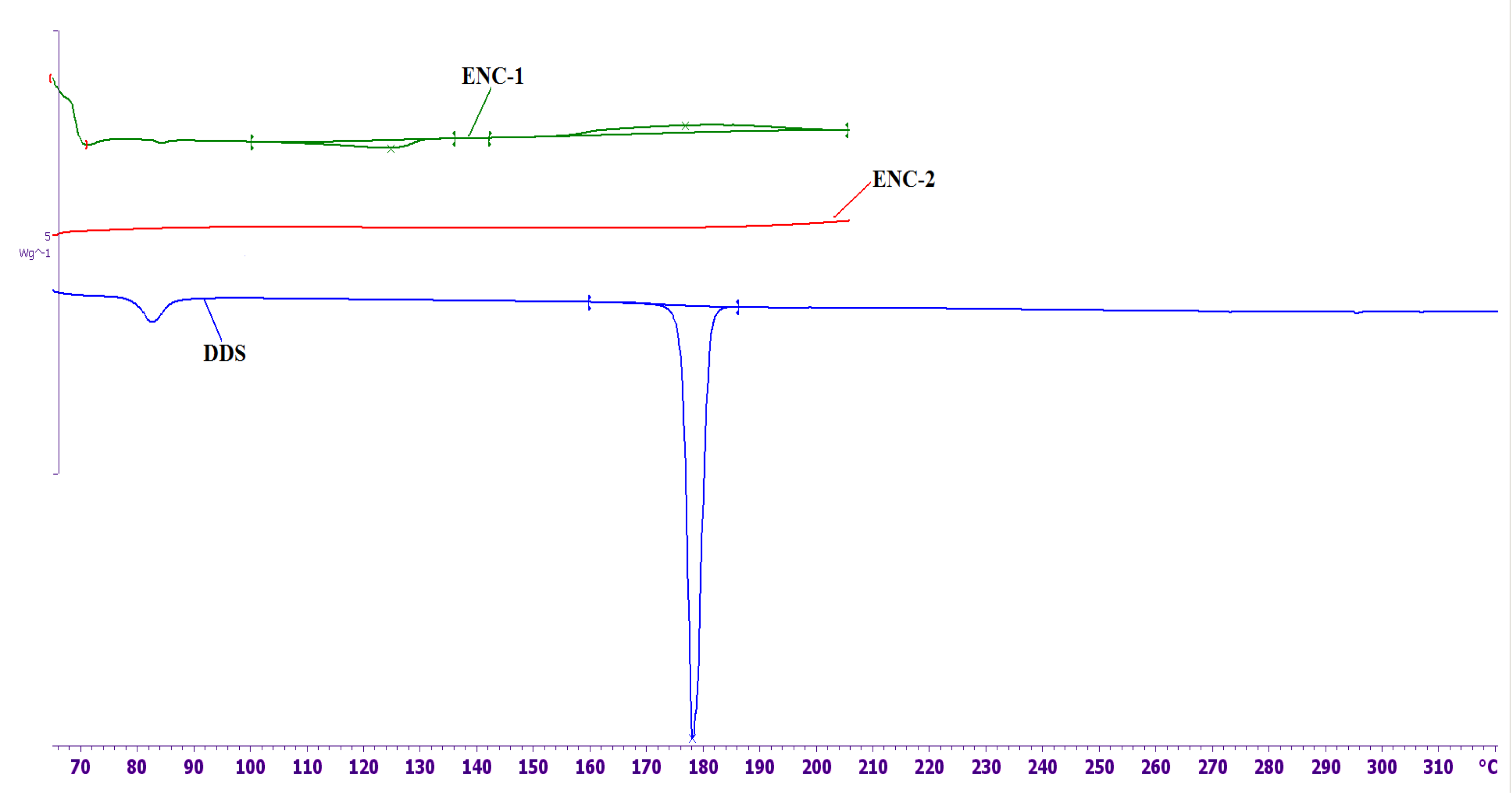 Nanomaterials 11 01213 g006 550