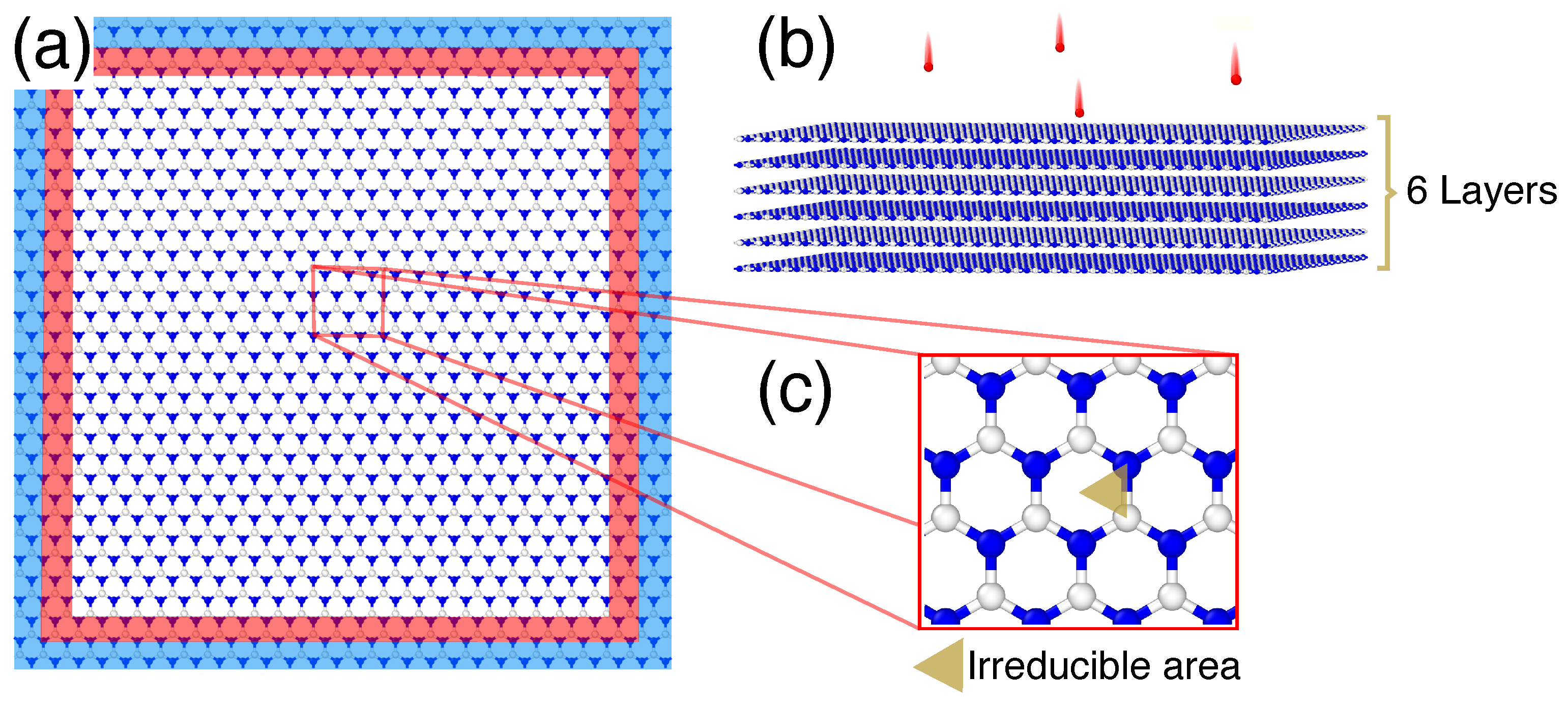 Nanomaterials 11 01214 g001 Nanomaterials 11 01214 g001