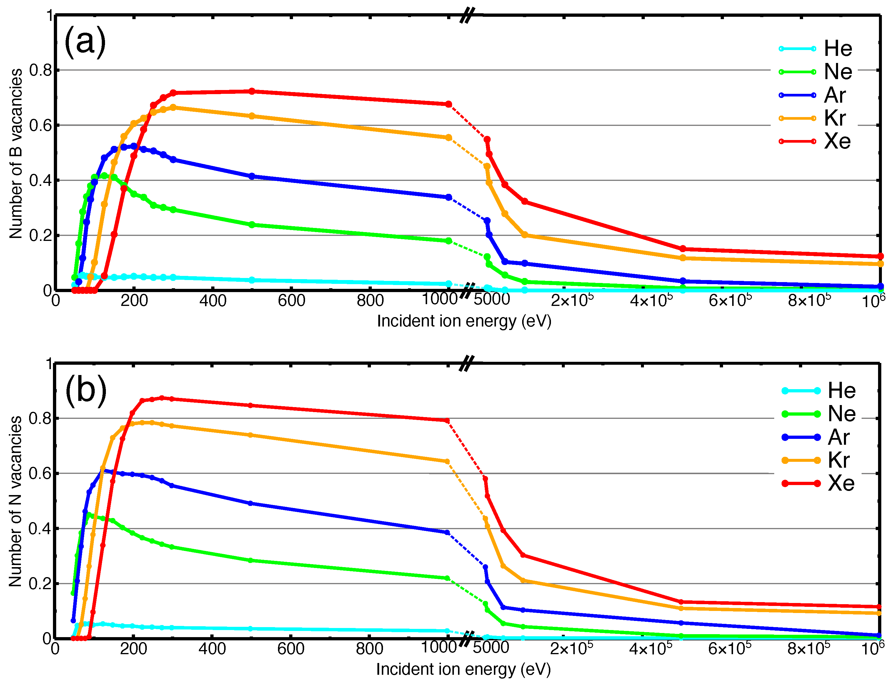 Nanomaterials 11 01214 g002 Nanomaterials 11 01214 g002