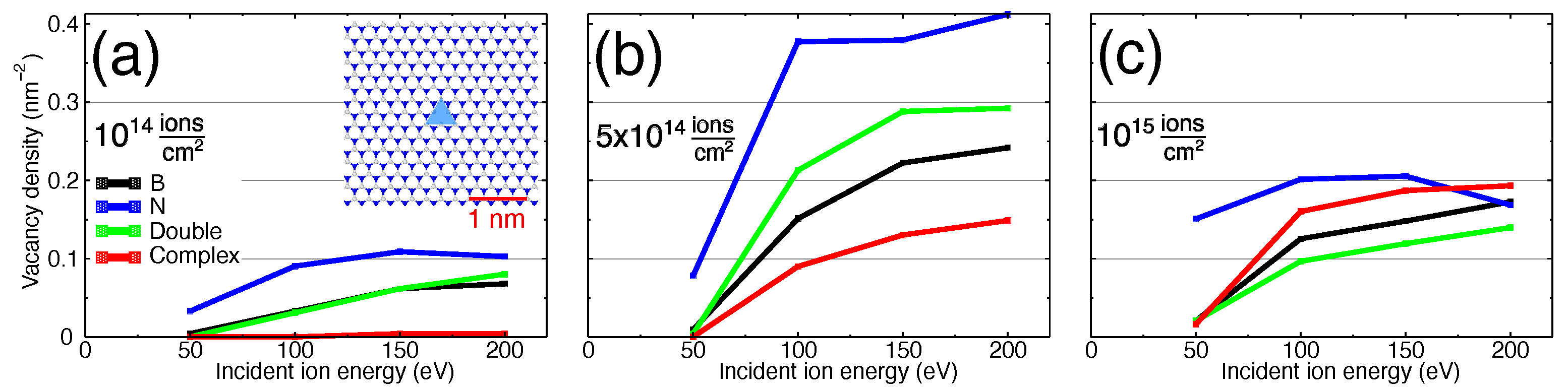 Nanomaterials 11 01214 g003 Nanomaterials 11 01214 g003