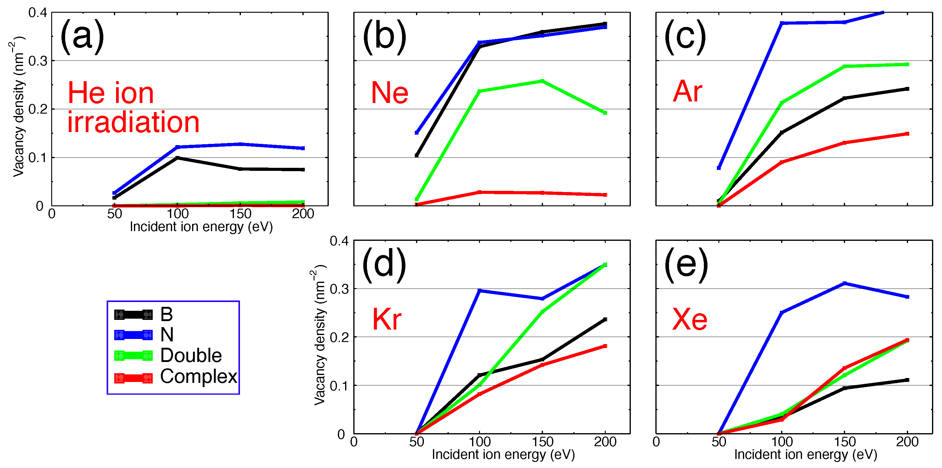 Nanomaterials 11 01214 g004 Nanomaterials 11 01214 g004