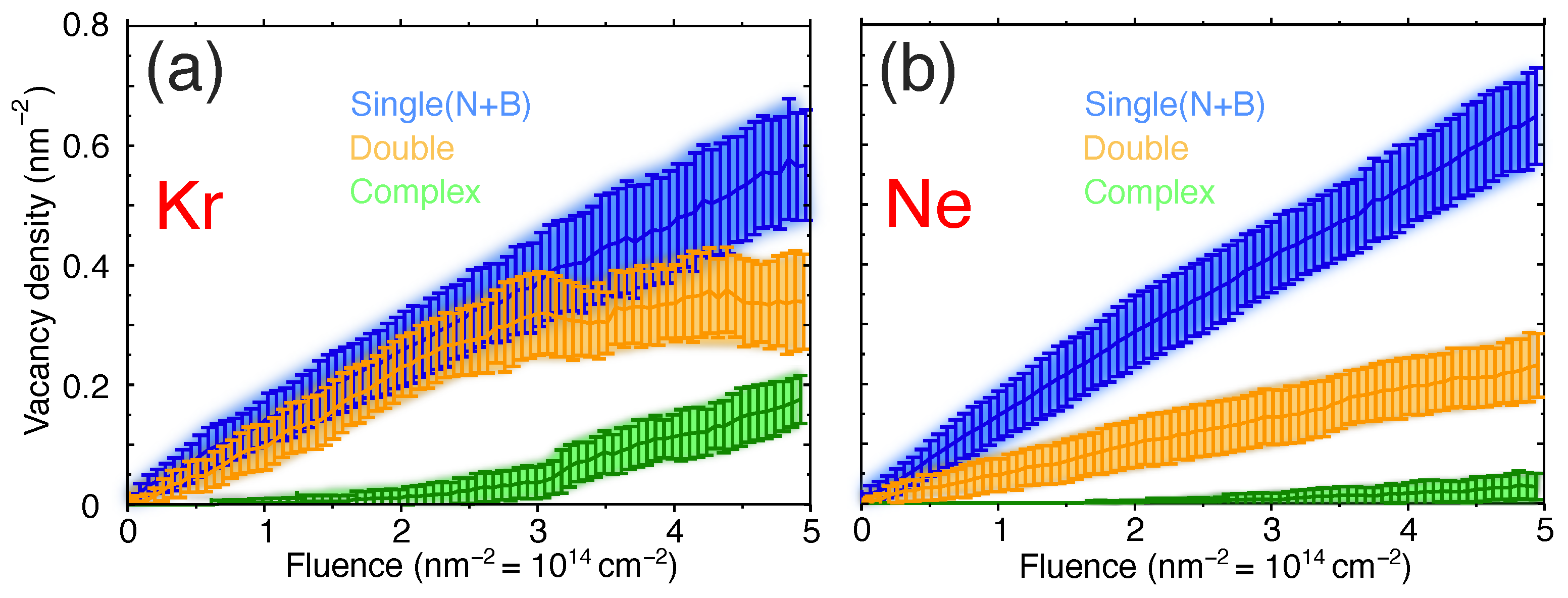 Nanomaterials 11 01214 g006 Nanomaterials 11 01214 g006