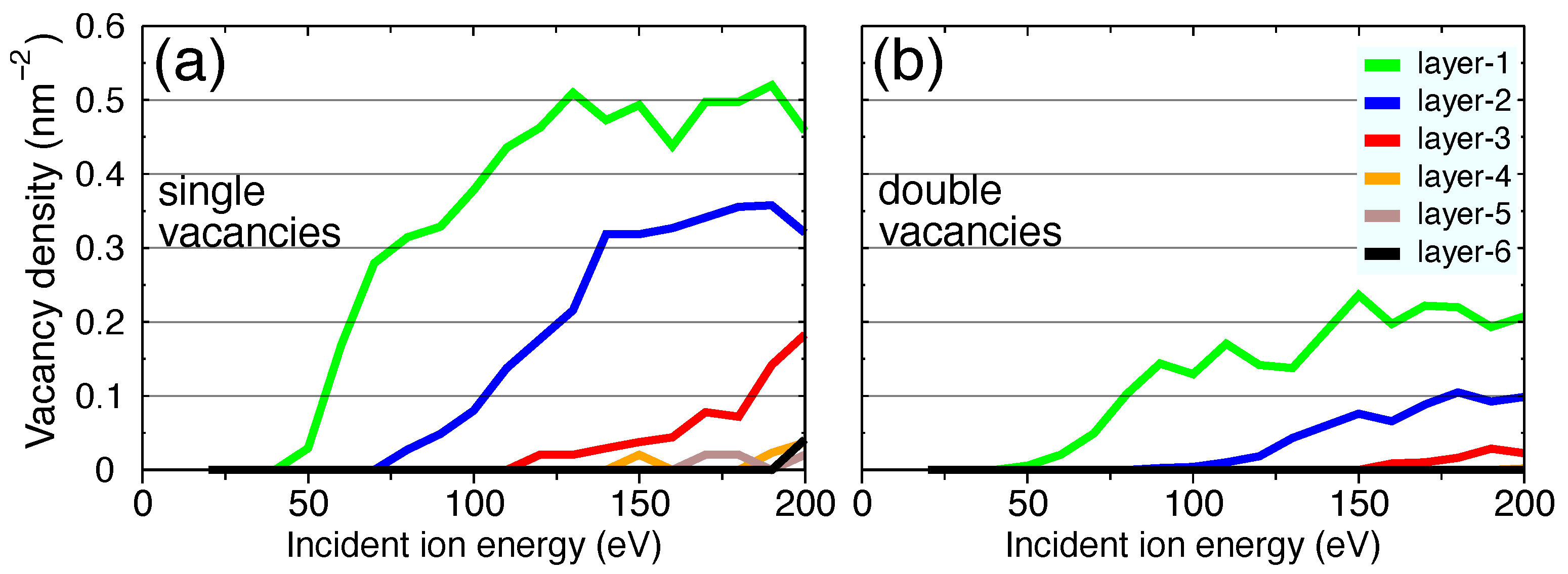 Nanomaterials 11 01214 g010 Nanomaterials 11 01214 g010