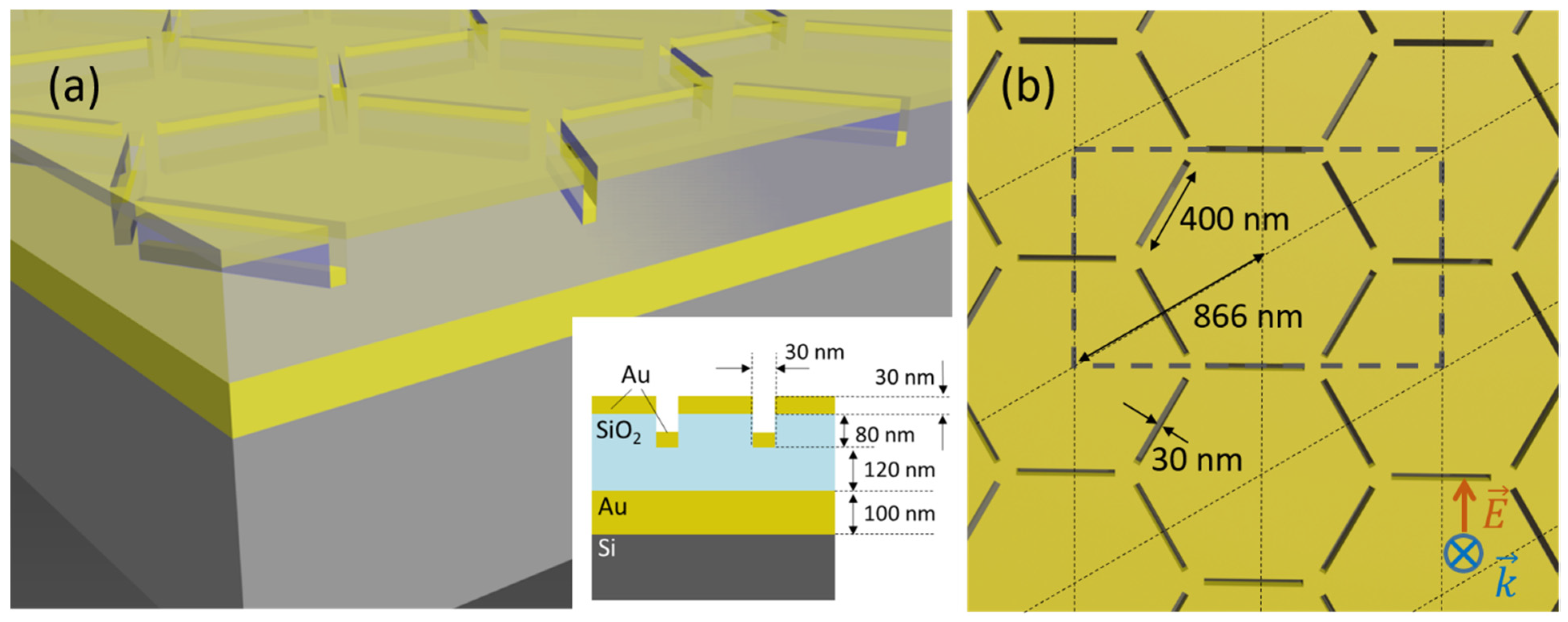 Nanomaterials 11 01217 g001