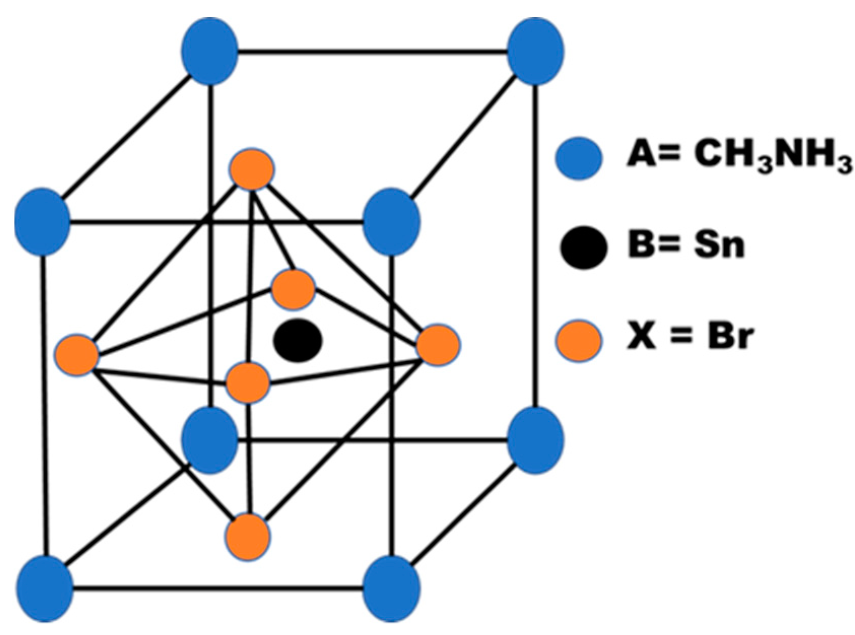 Nanomaterials 11 01218 g001