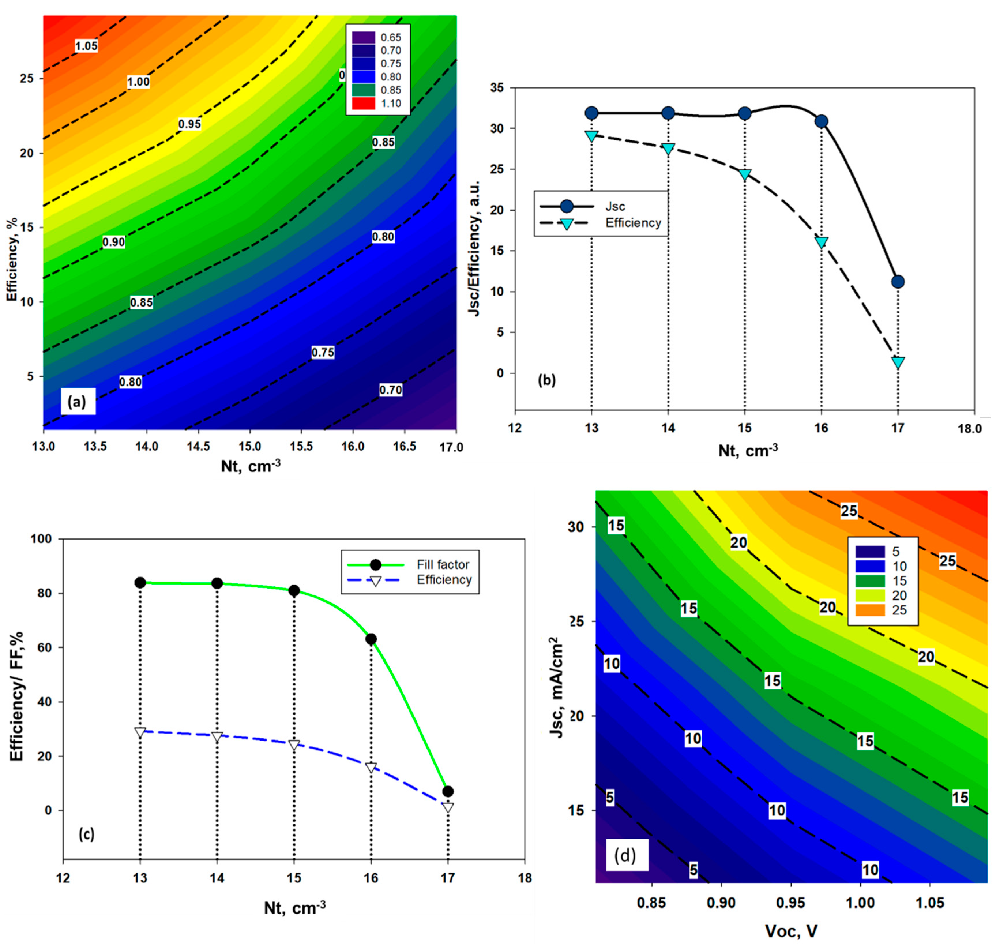 Nanomaterials 11 01218 g003