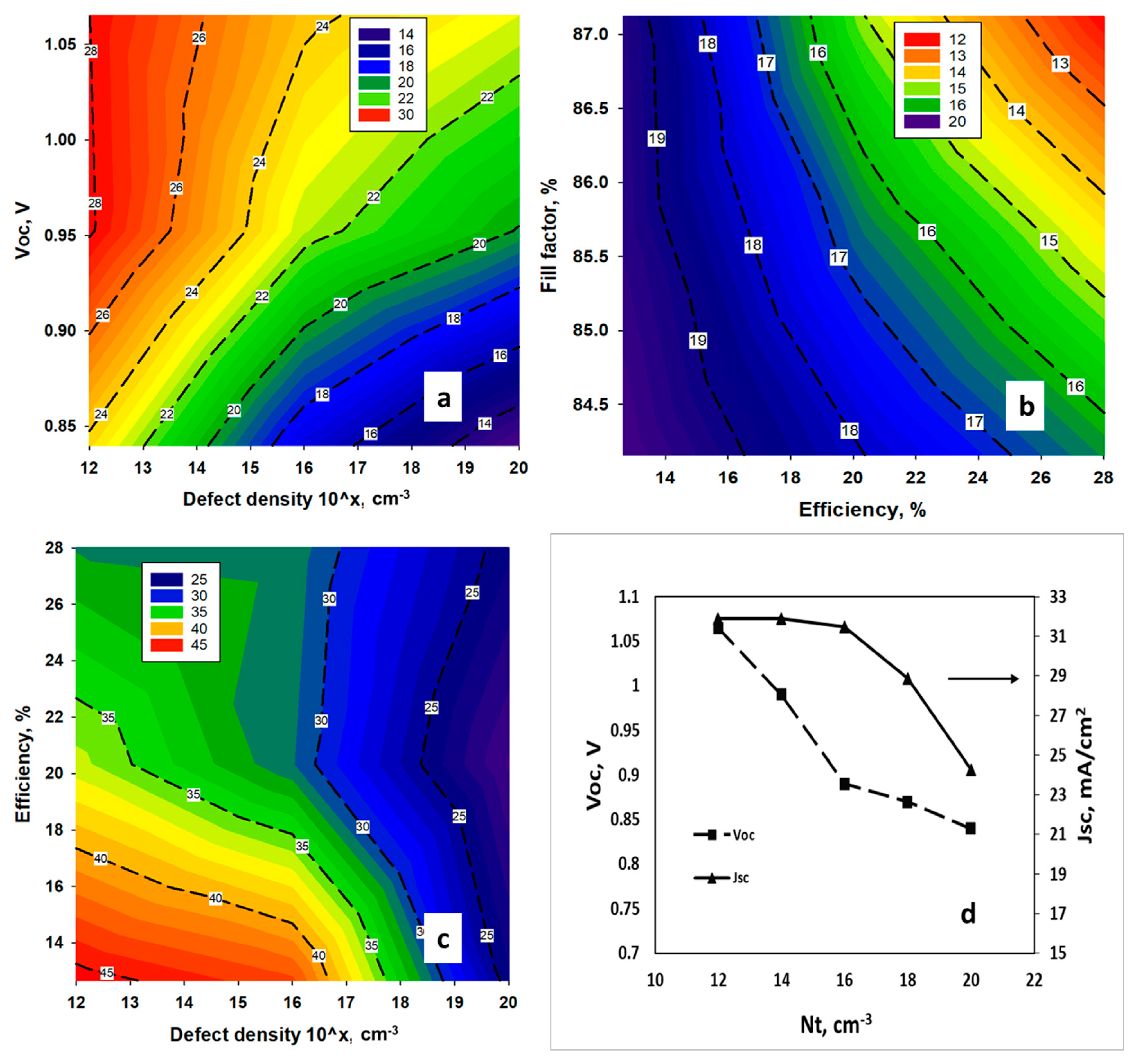 Nanomaterials 11 01218 g004