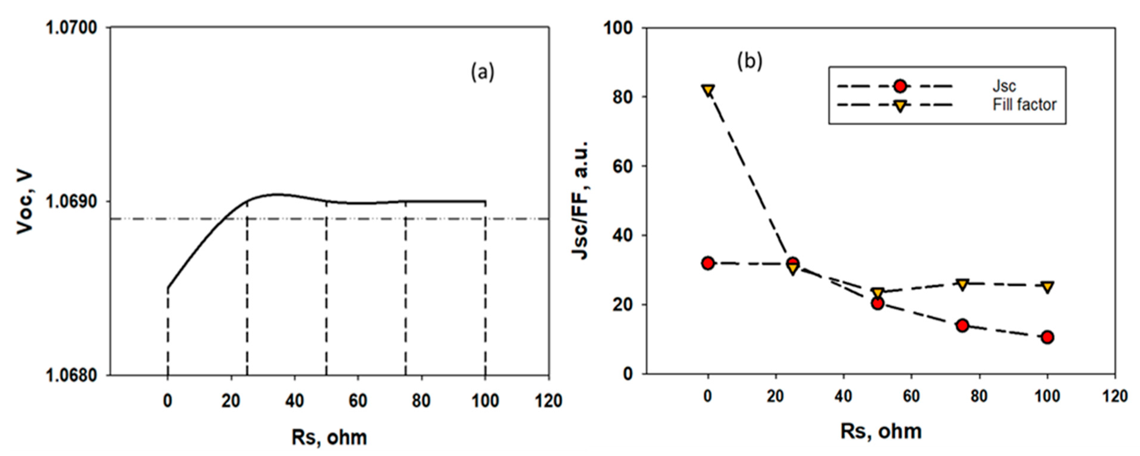 Nanomaterials 11 01218 g0a1