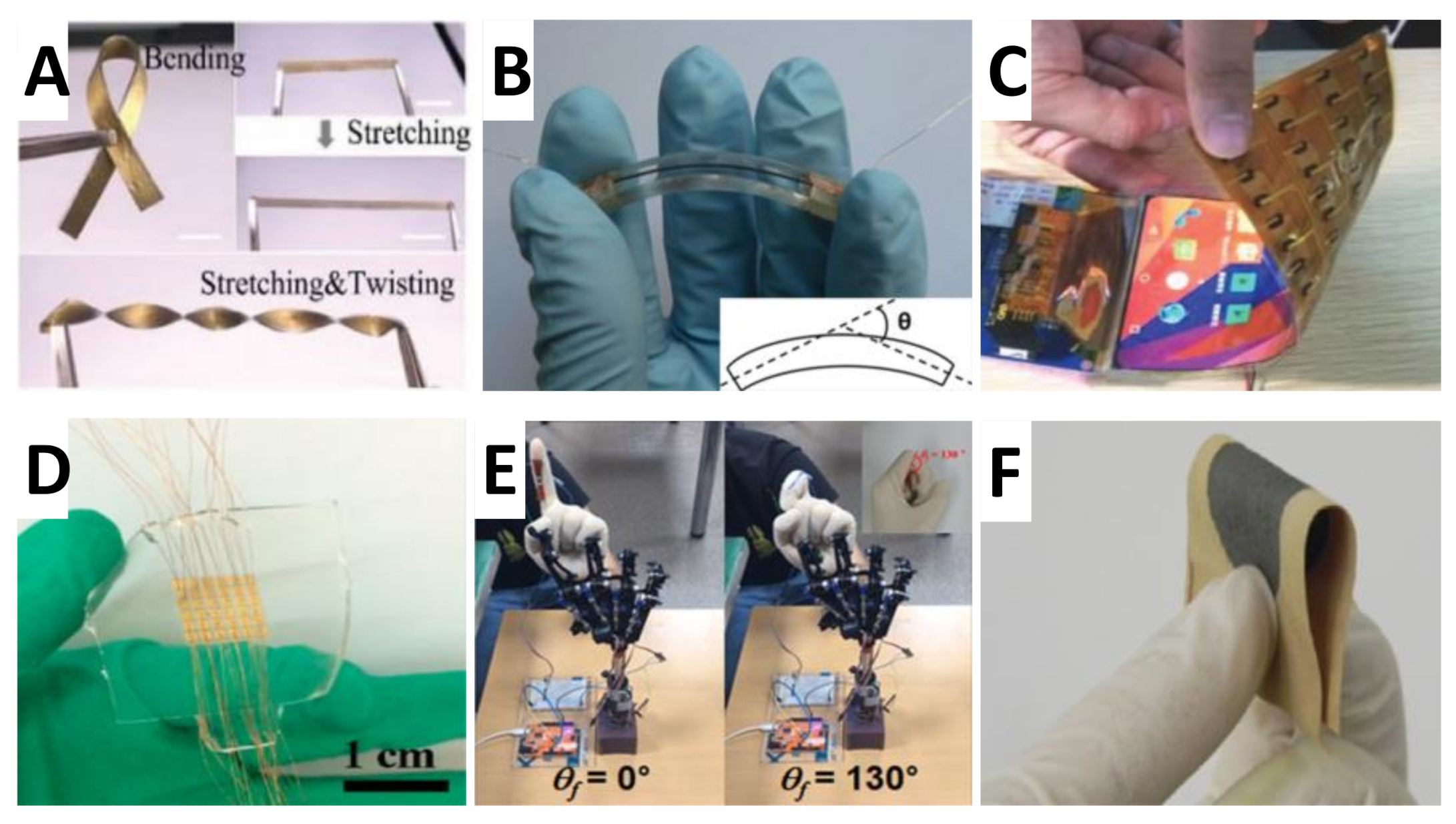 Nanomaterials 11 01220 g002 Nanomaterials 11 01220 g002