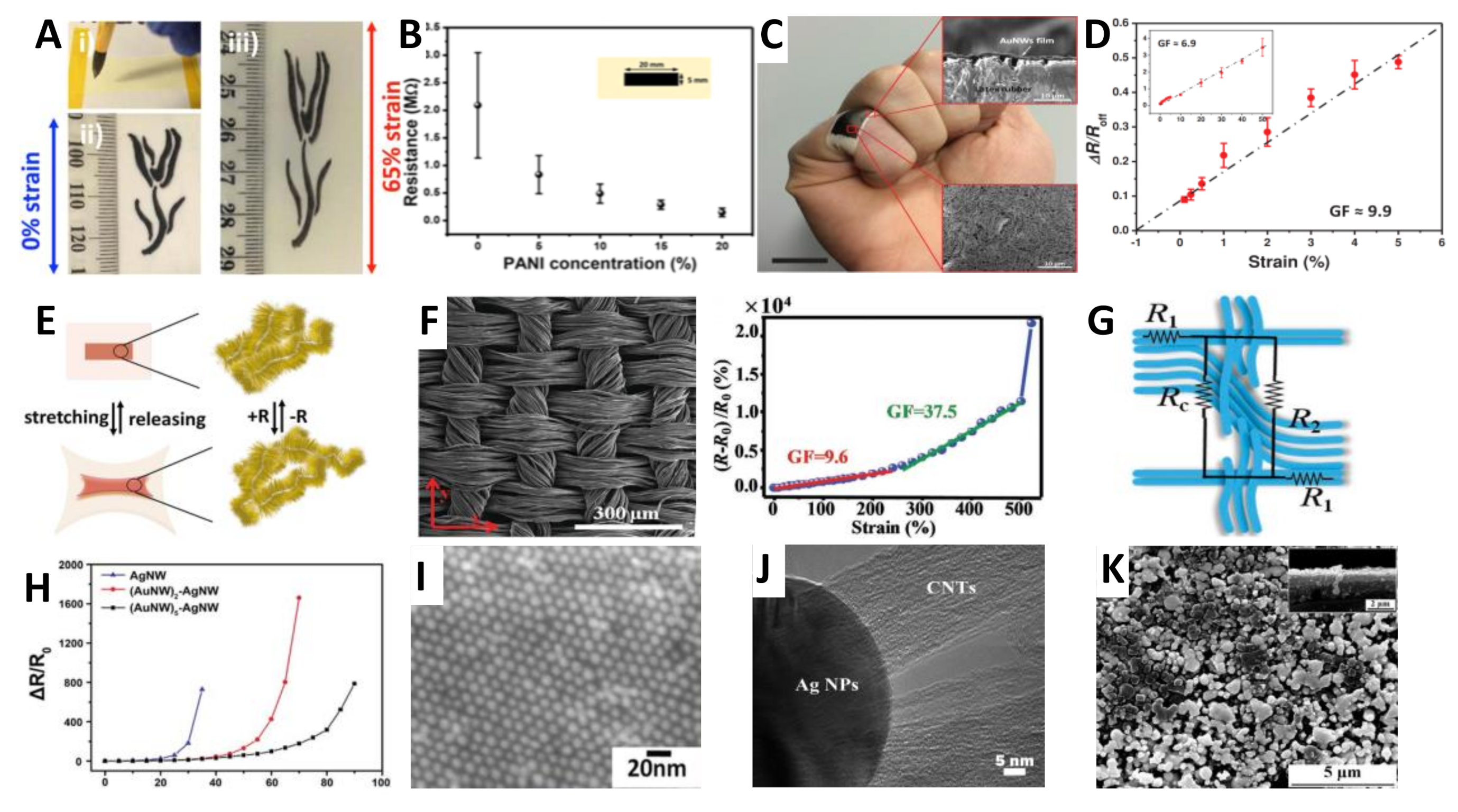 Nanomaterials 11 01220 g004 Nanomaterials 11 01220 g004