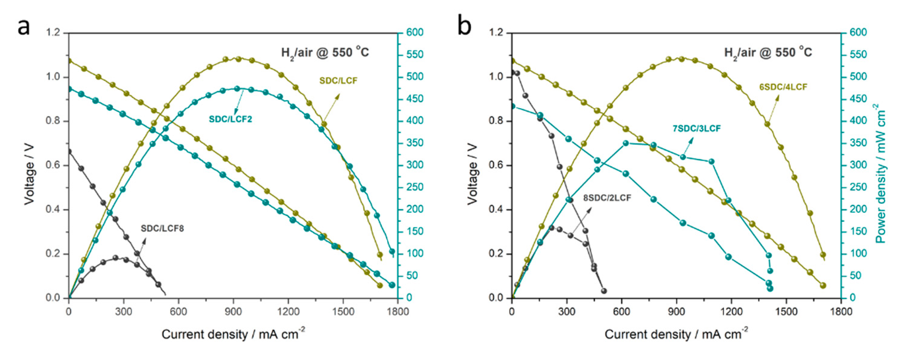 Nanomaterials 11 01224 g005 Nanomaterials 11 01224 g005