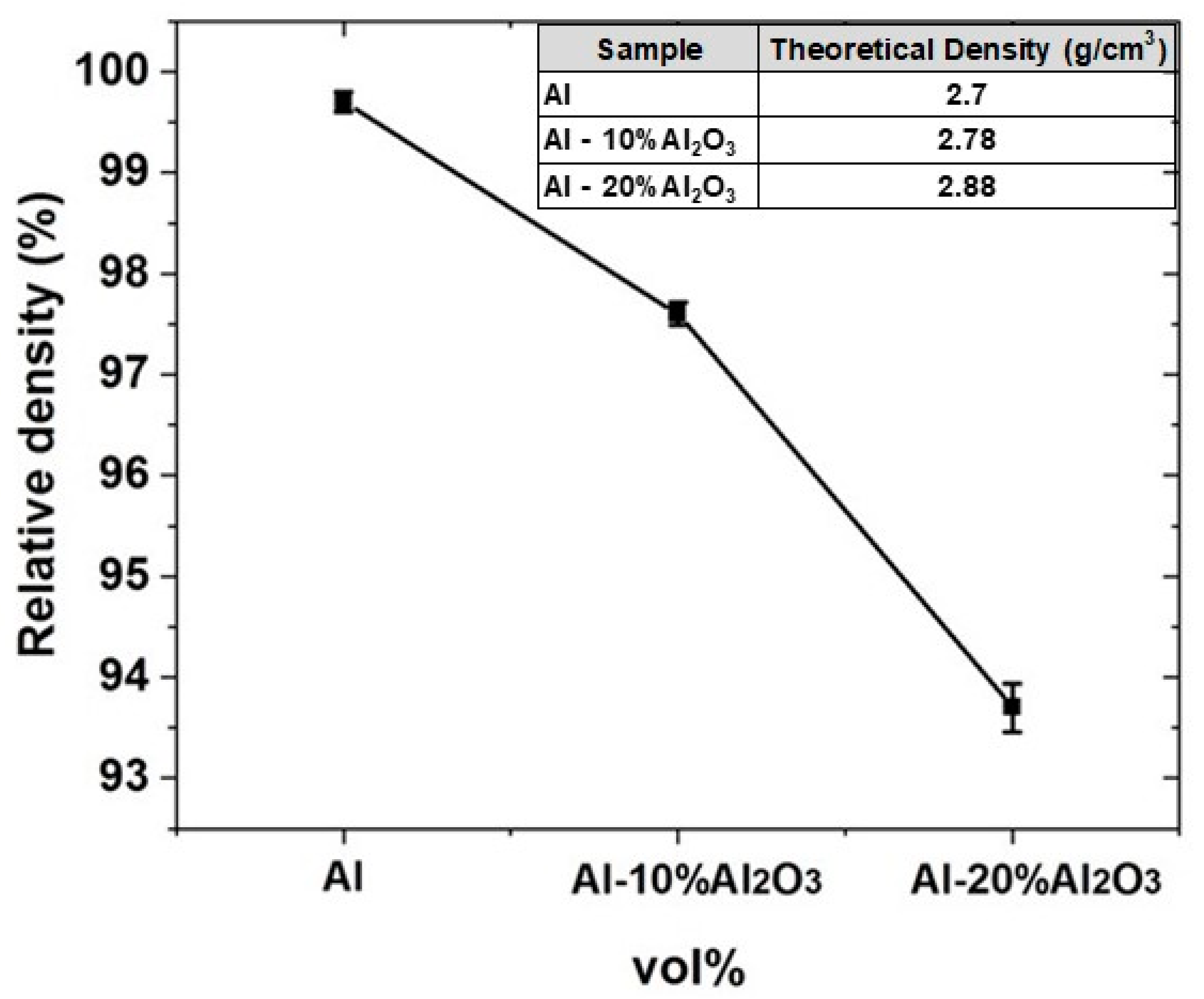 Nanomaterials 11 01225 g004 Nanomaterials 11 01225 g004