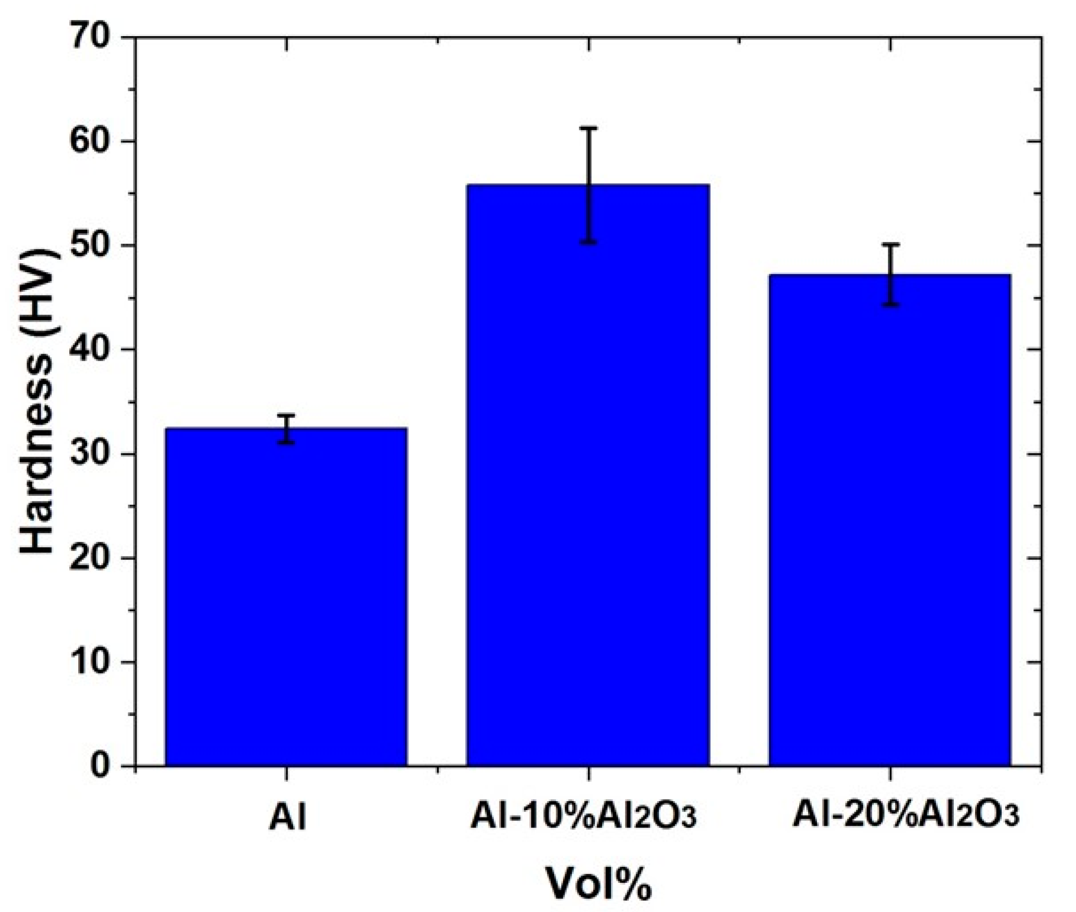 Nanomaterials 11 01225 g005 Nanomaterials 11 01225 g005
