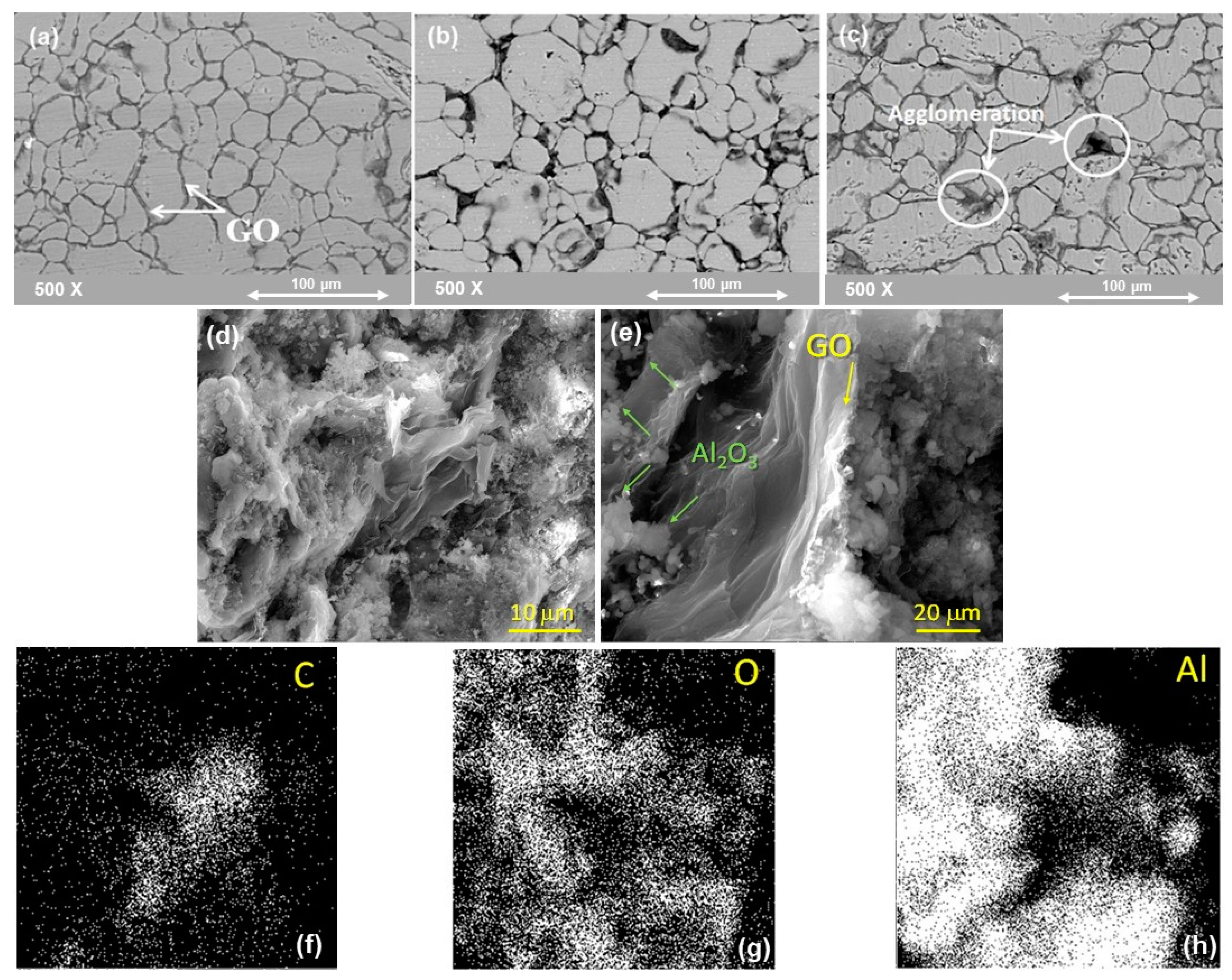 Nanomaterials 11 01225 g007 Nanomaterials 11 01225 g007