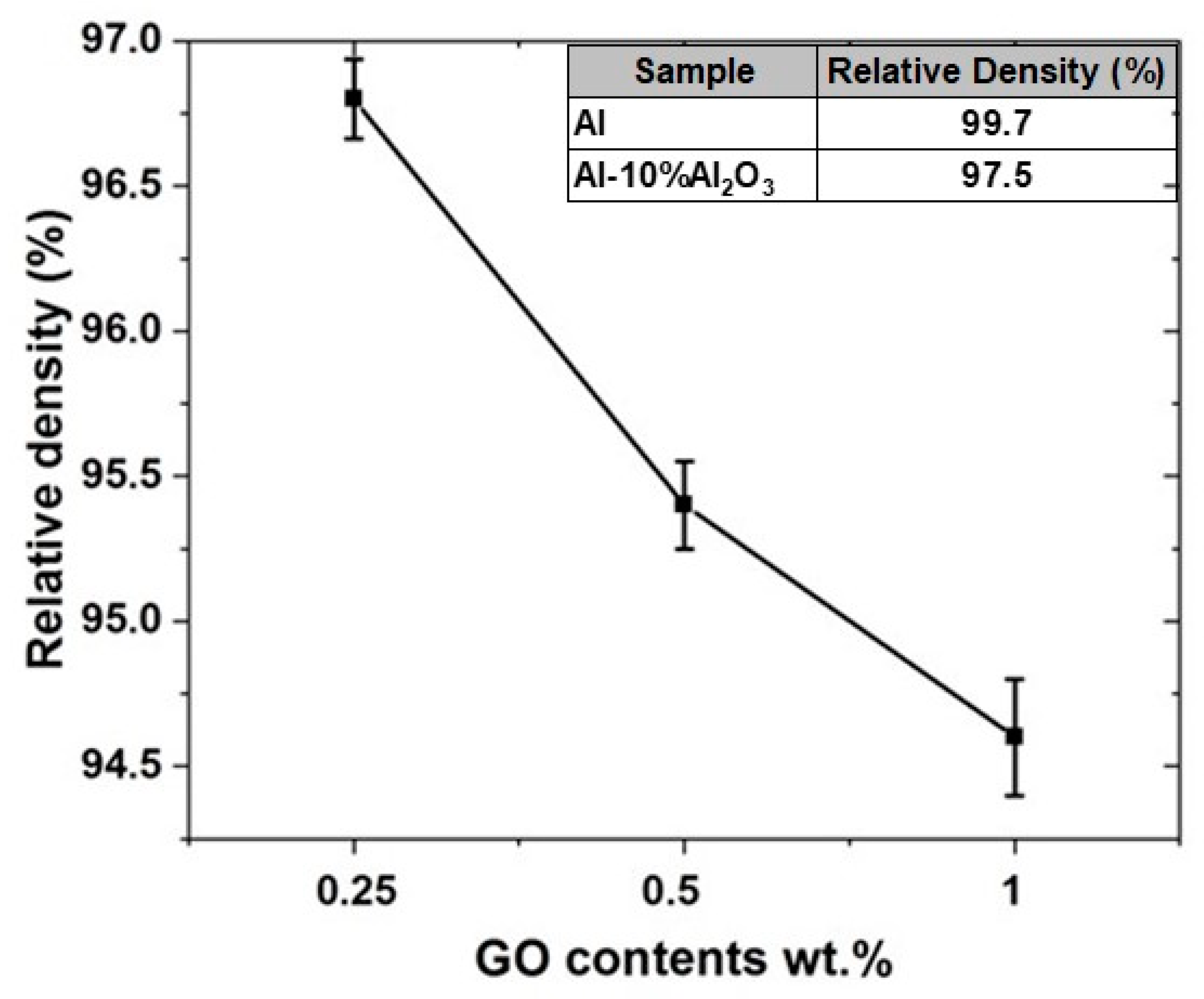 Nanomaterials 11 01225 g008 Nanomaterials 11 01225 g008