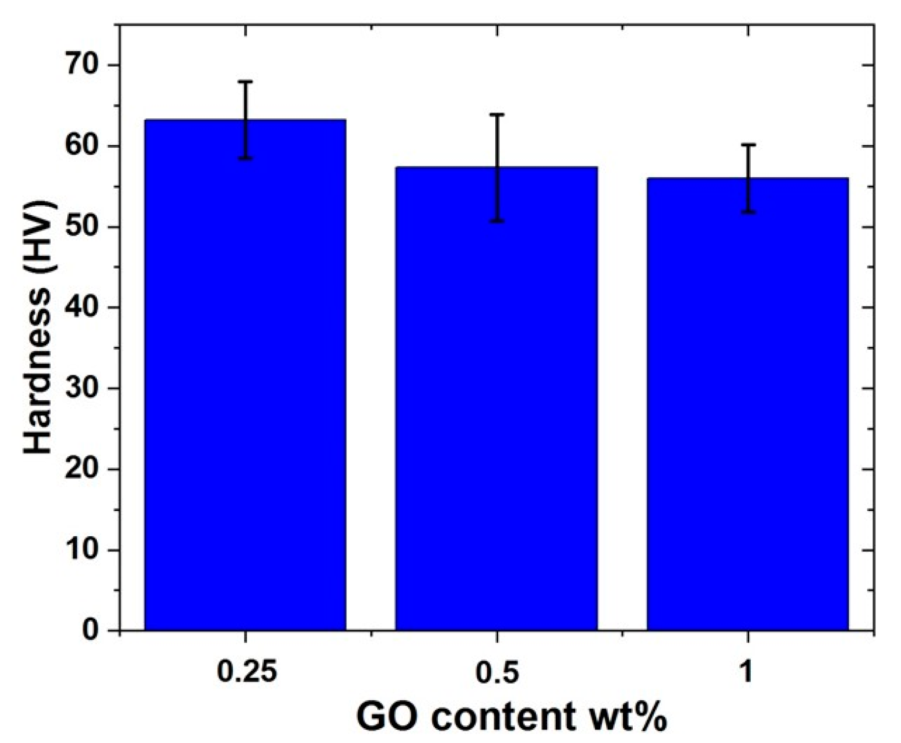 Nanomaterials 11 01225 g009 Nanomaterials 11 01225 g009