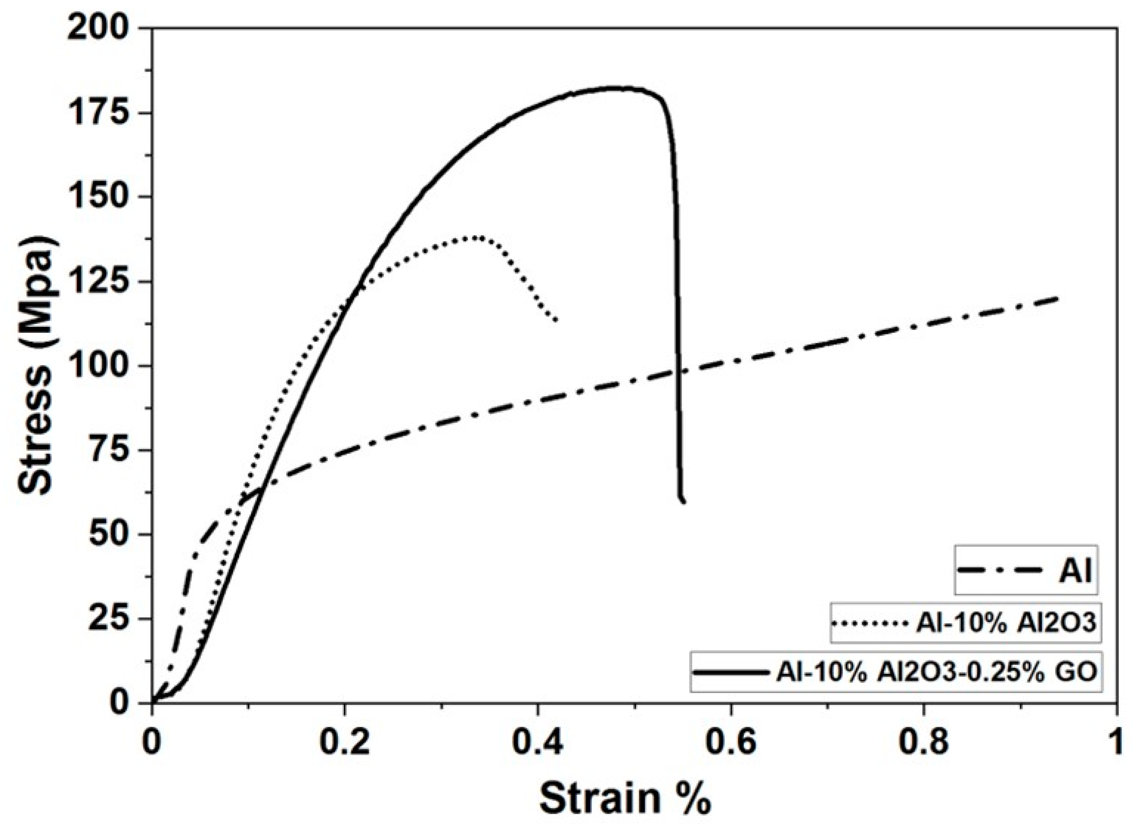 Nanomaterials 11 01225 g012 Nanomaterials 11 01225 g012