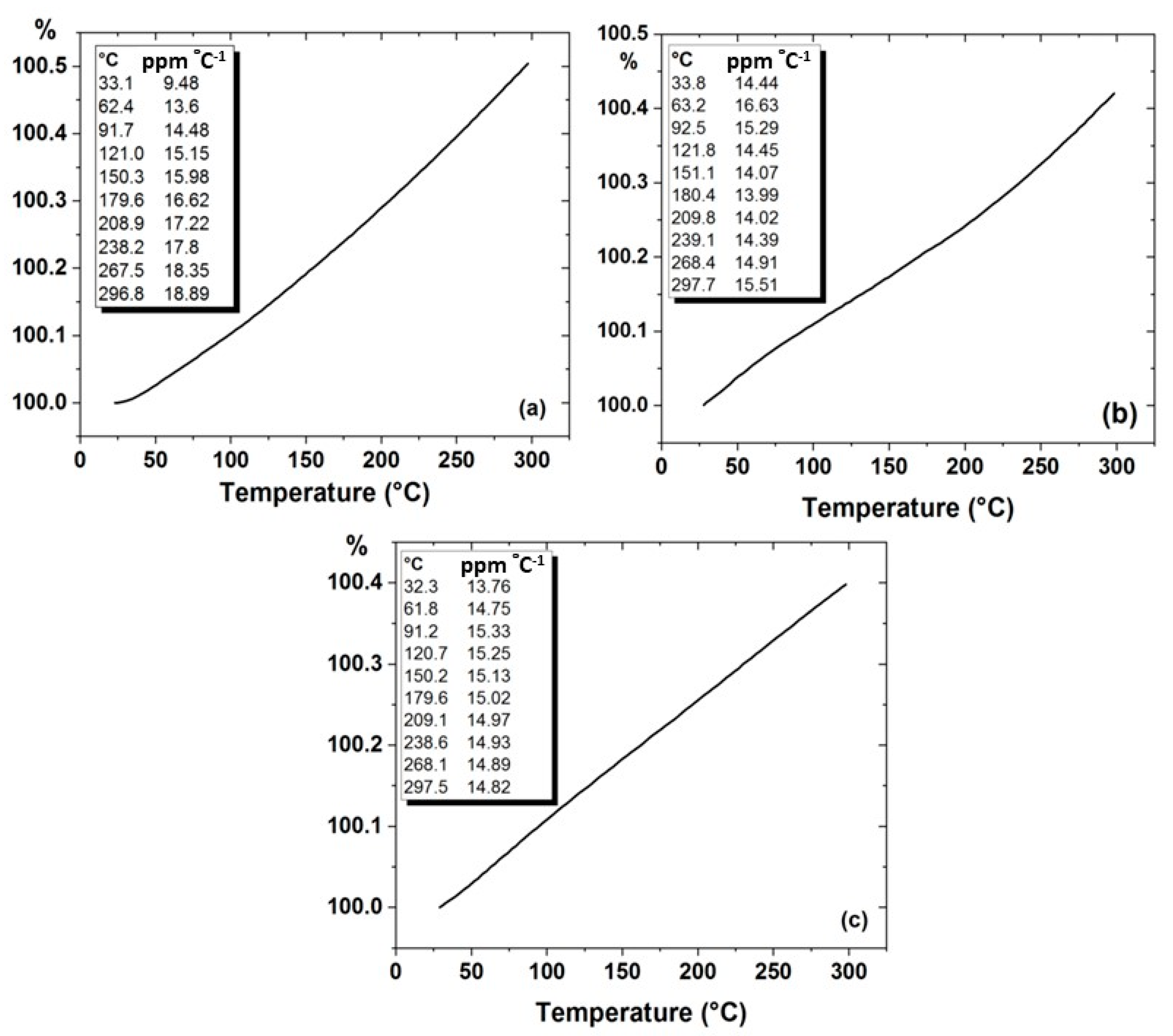 Nanomaterials 11 01225 g013 Nanomaterials 11 01225 g013