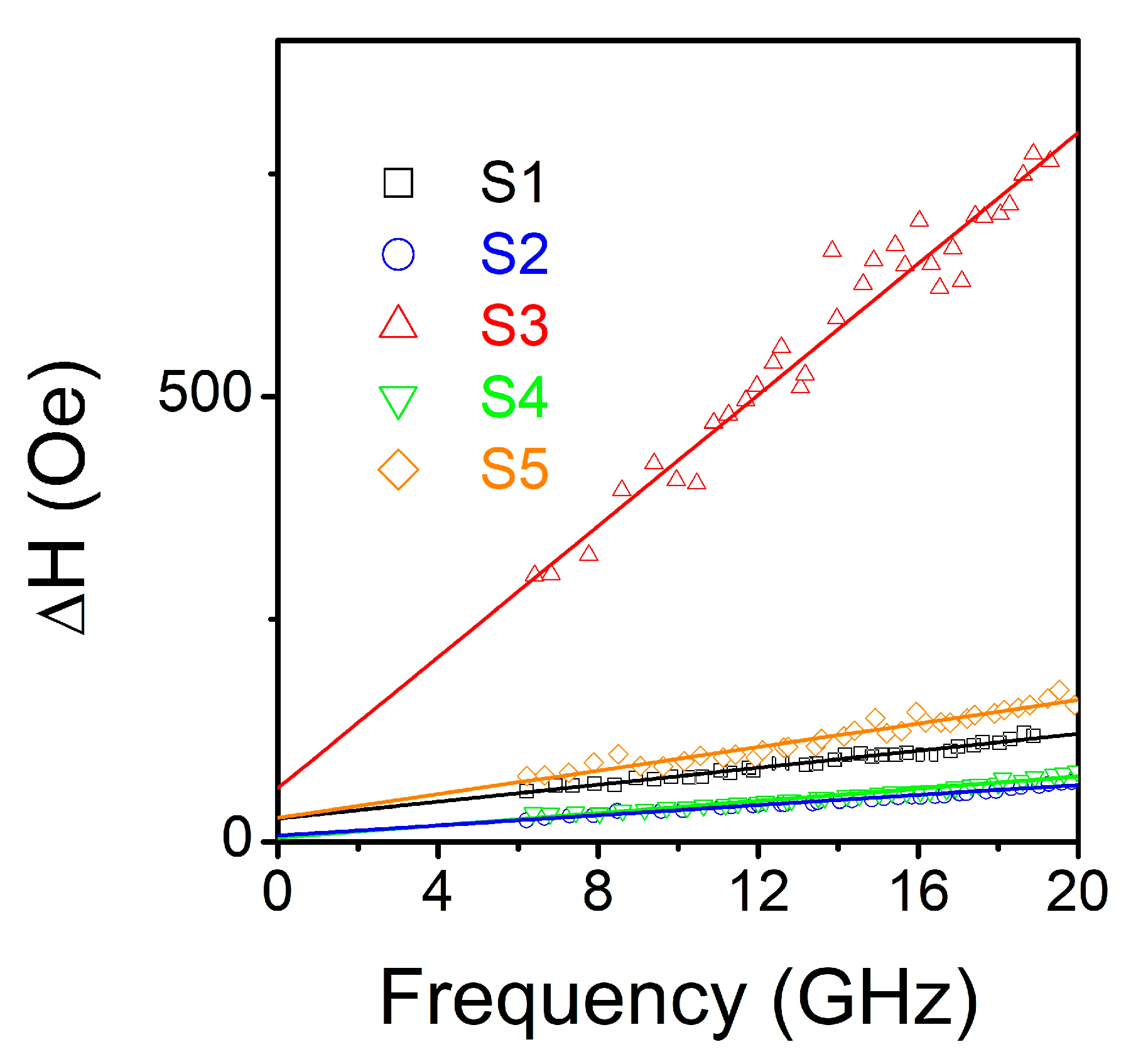 Nanomaterials 11 01229 g006