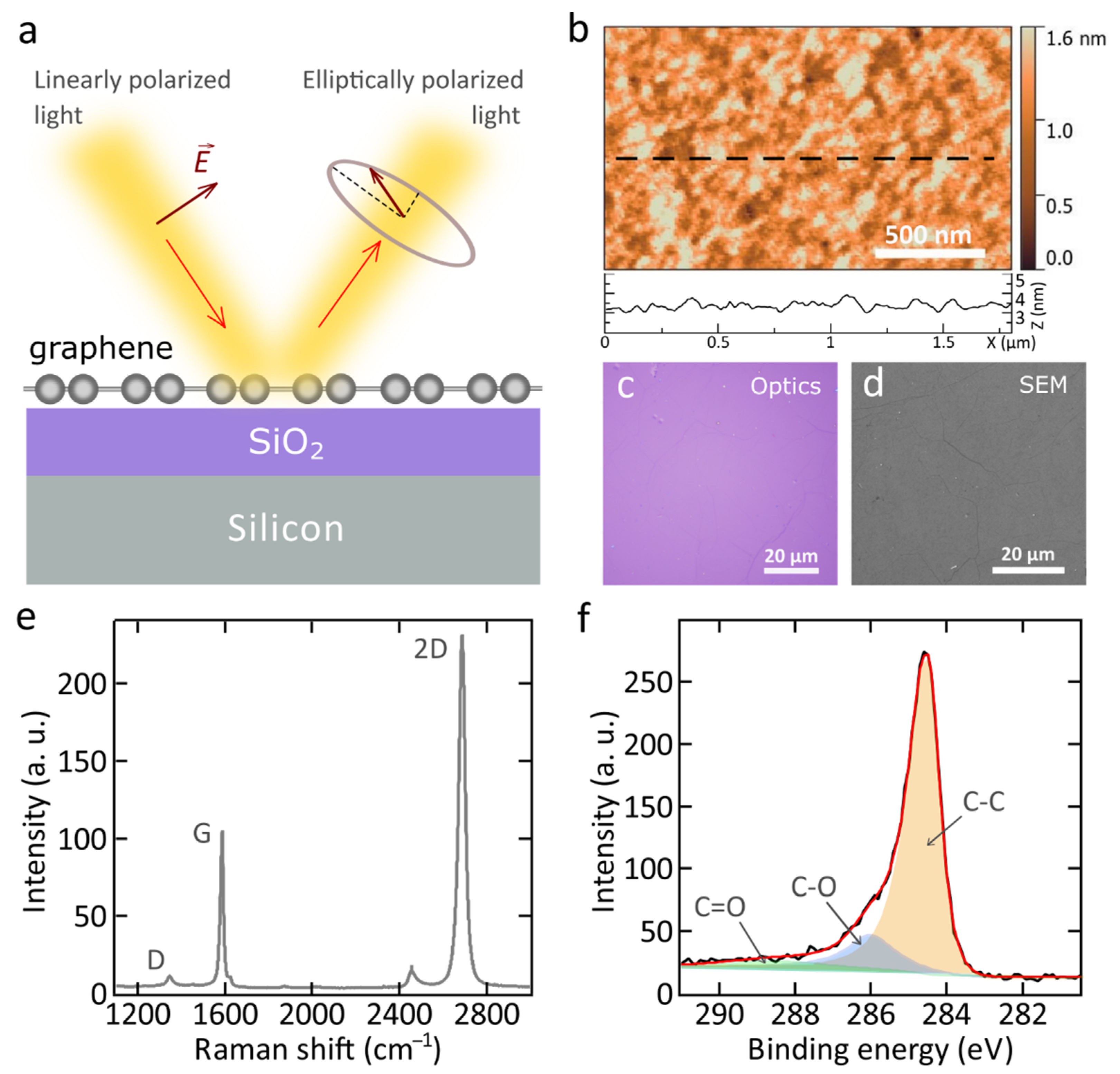 Nanomaterials 11 01230 g001 Nanomaterials 11 01230 g001
