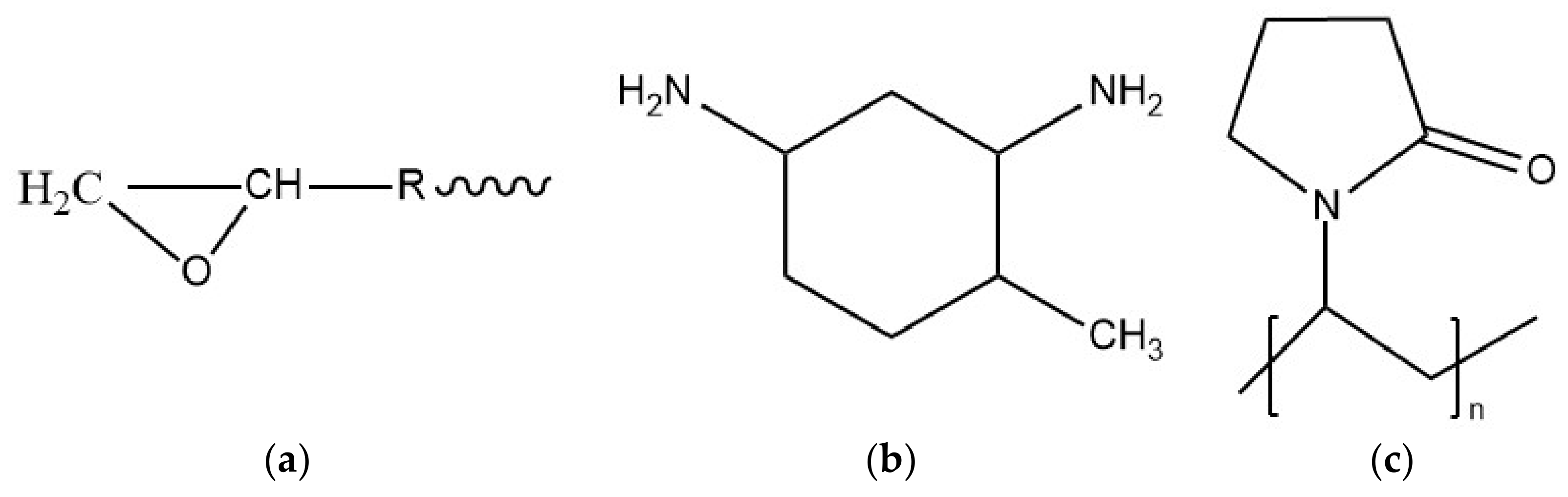 Nanomaterials 11 01234 g001