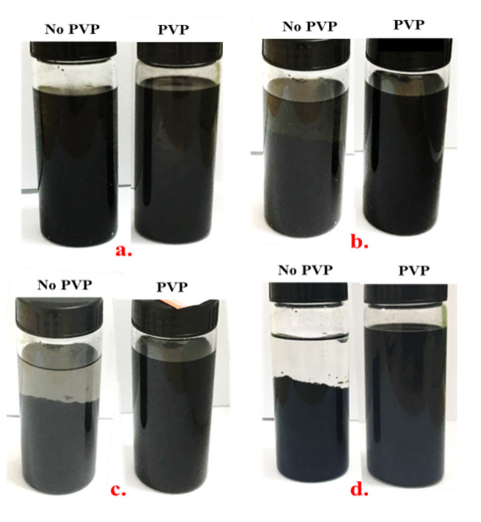 Nanomaterials 11 01234 g005