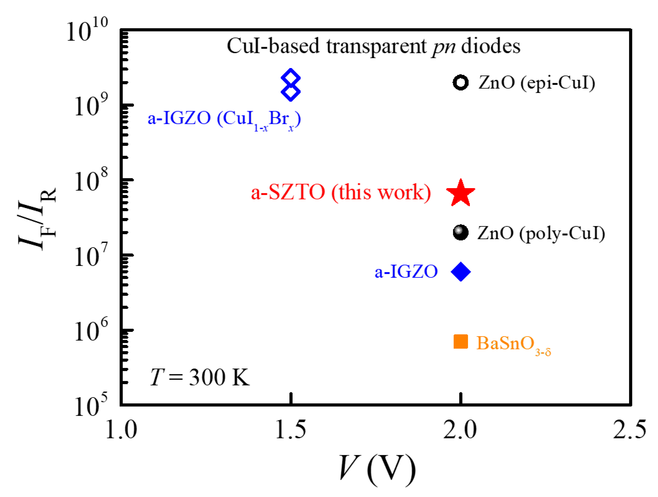 Nanomaterials 11 01237 g004