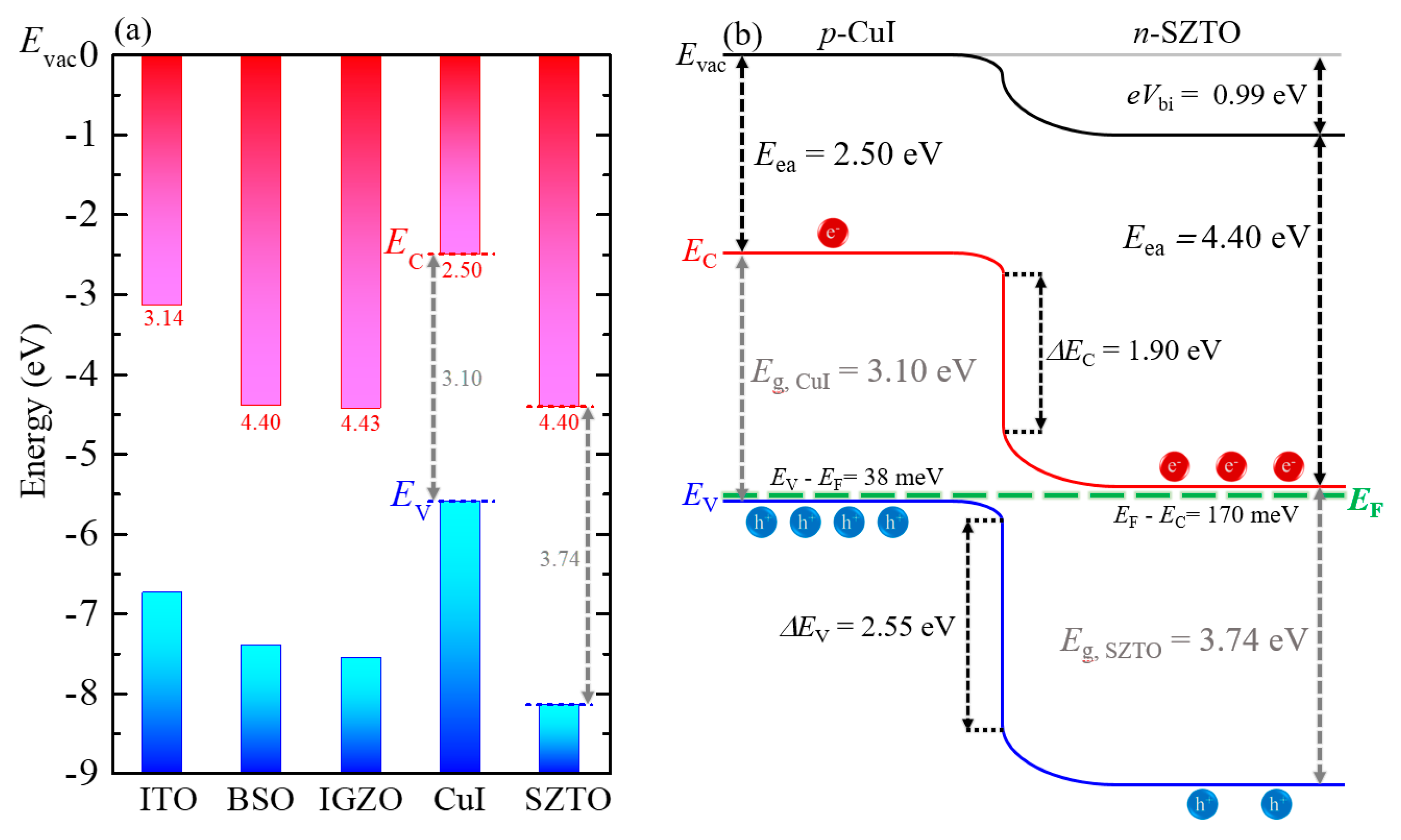 Nanomaterials 11 01237 g005