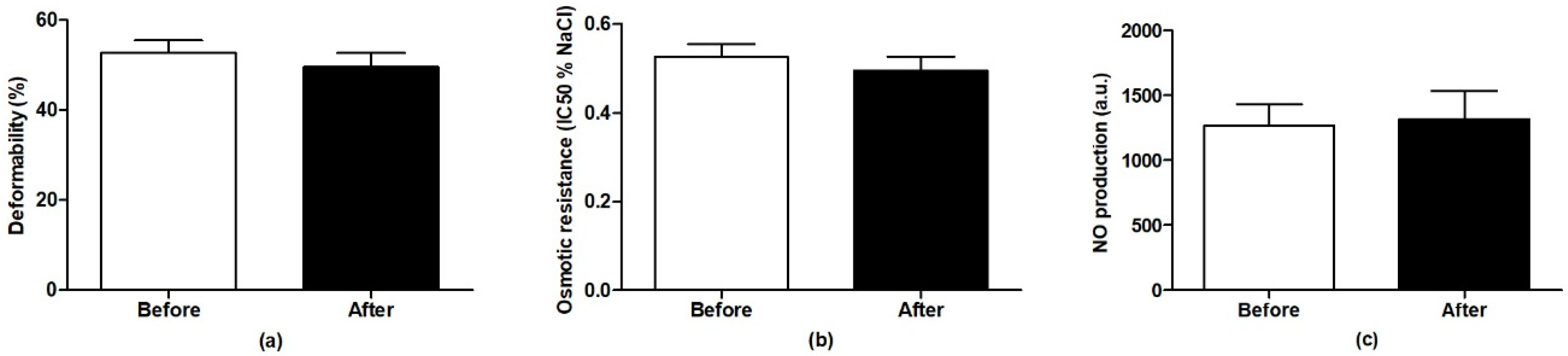 Nanomaterials 11 01238 g006 Nanomaterials 11 01238 g006
