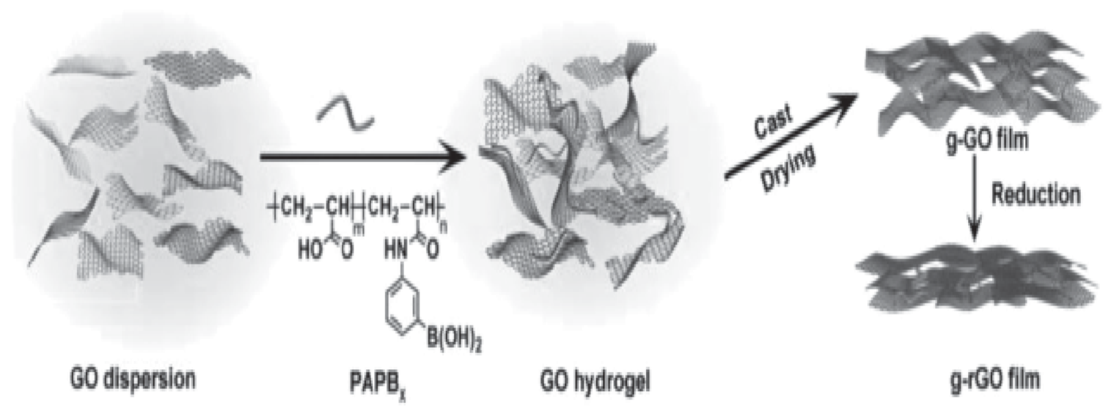 Nanomaterials 11 01239 g006