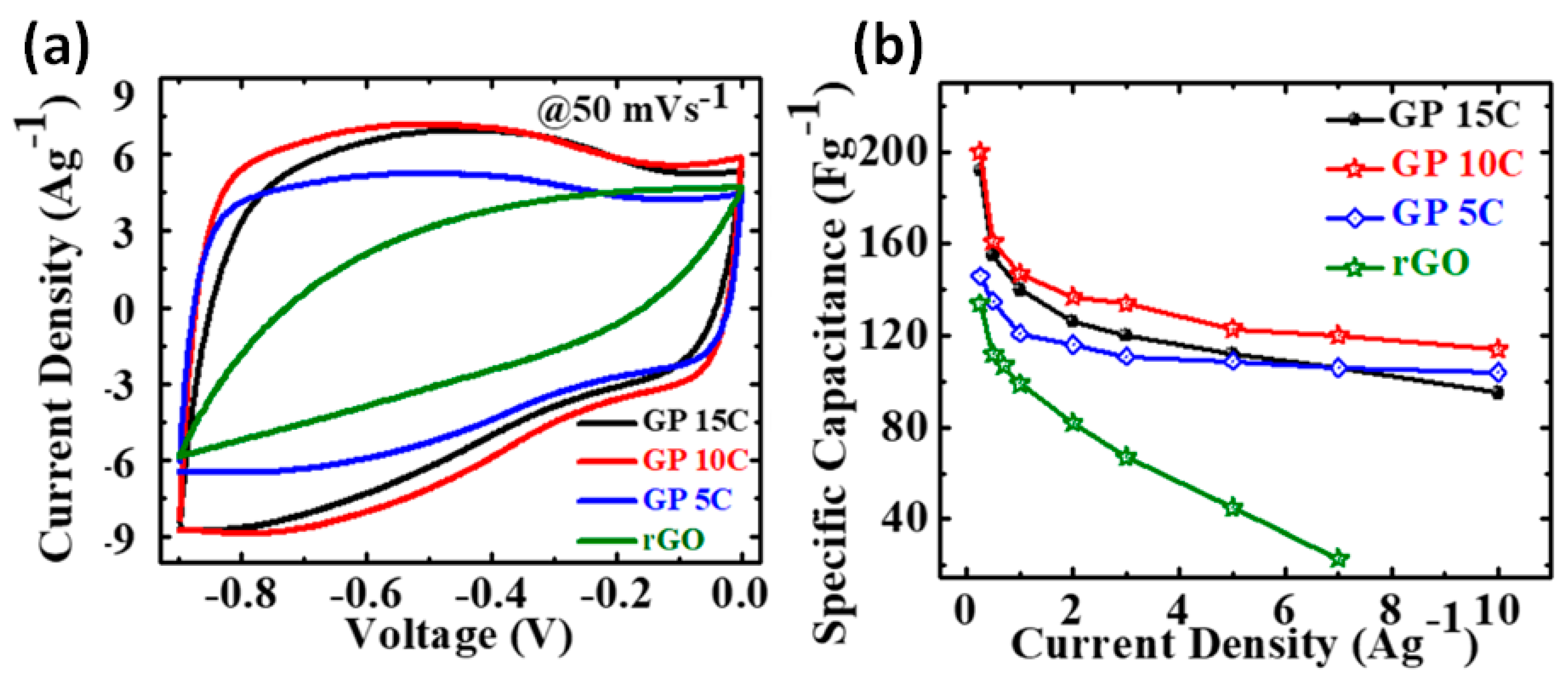 Nanomaterials 11 01240 g008 Nanomaterials 11 01240 g008