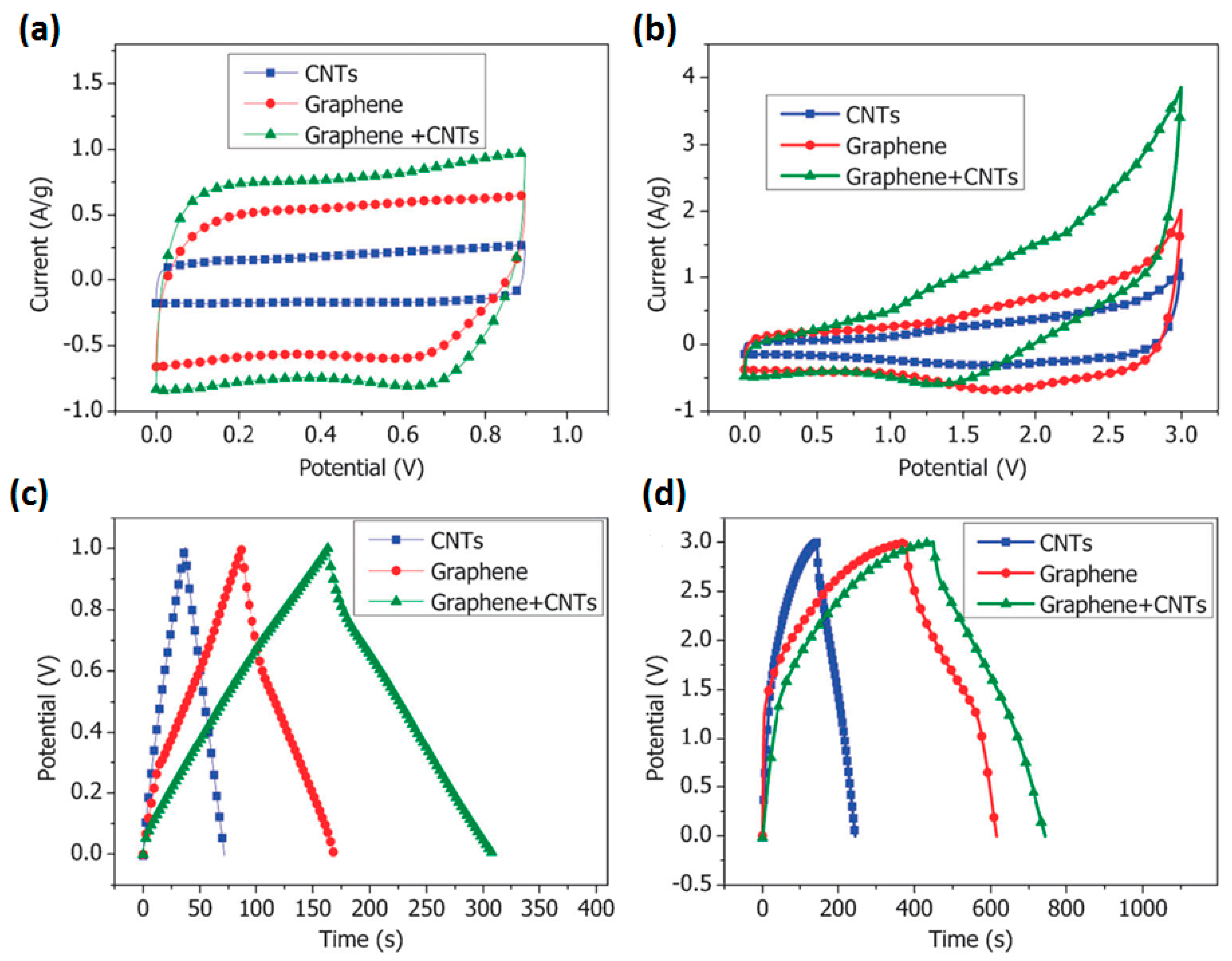 Nanomaterials 11 01240 g009 Nanomaterials 11 01240 g009