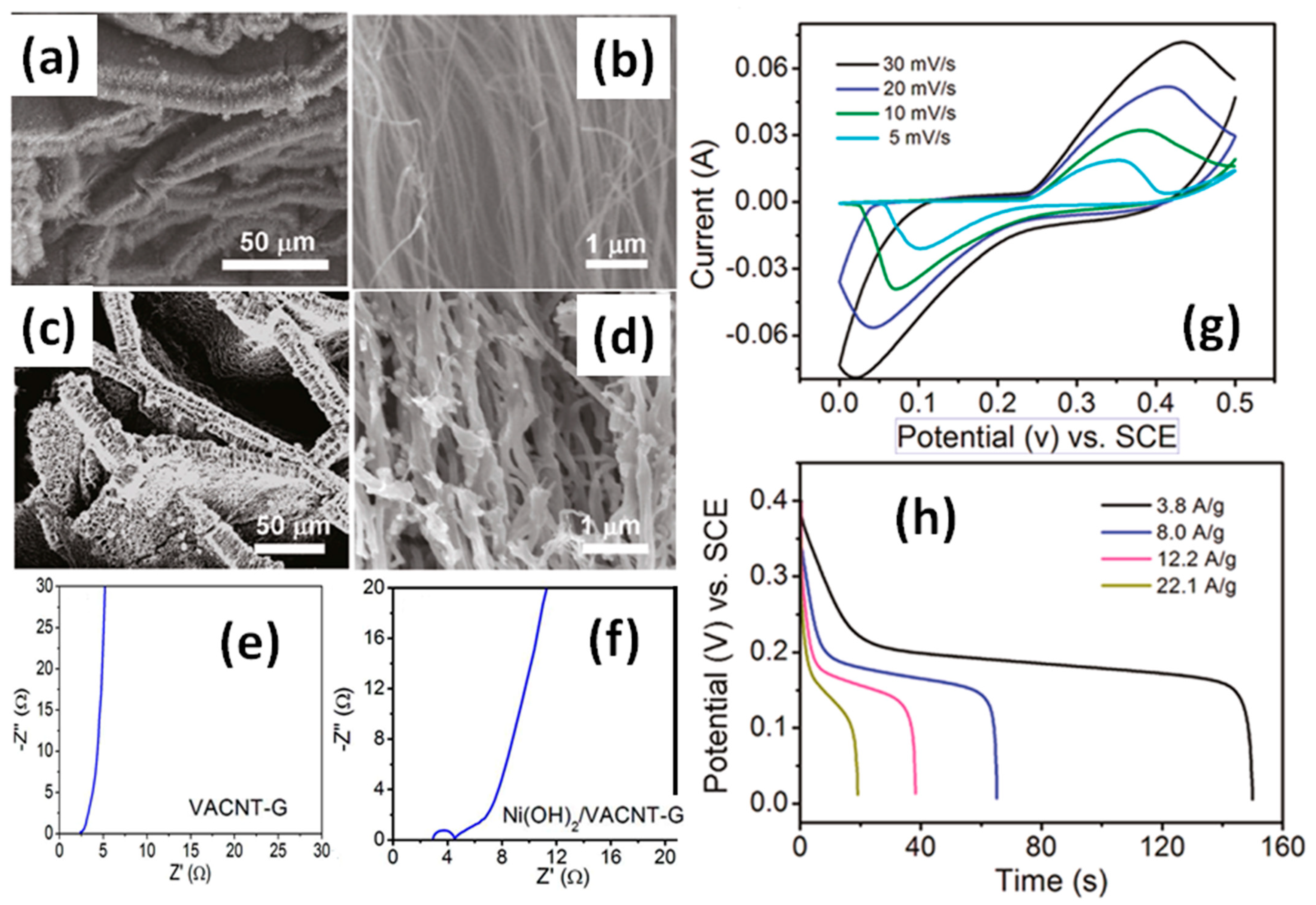 Nanomaterials 11 01240 g024 Nanomaterials 11 01240 g024