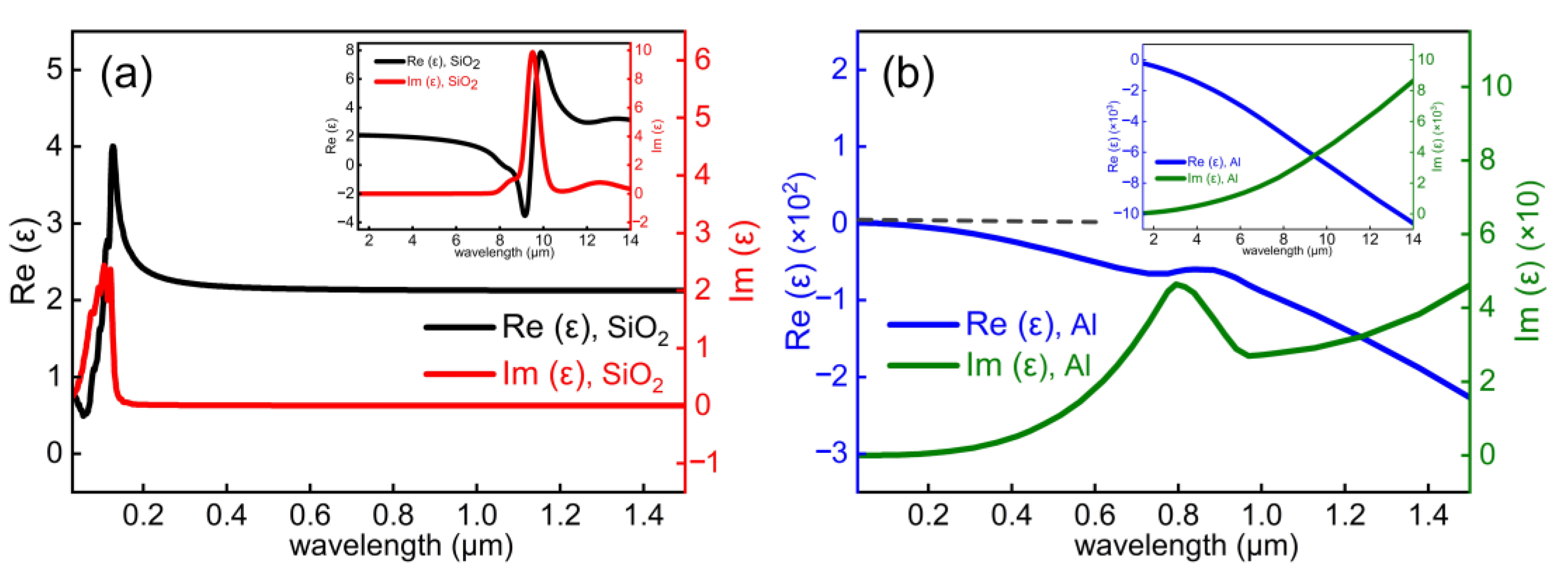 Nanomaterials 11 01243 g001 Nanomaterials 11 01243 g001
