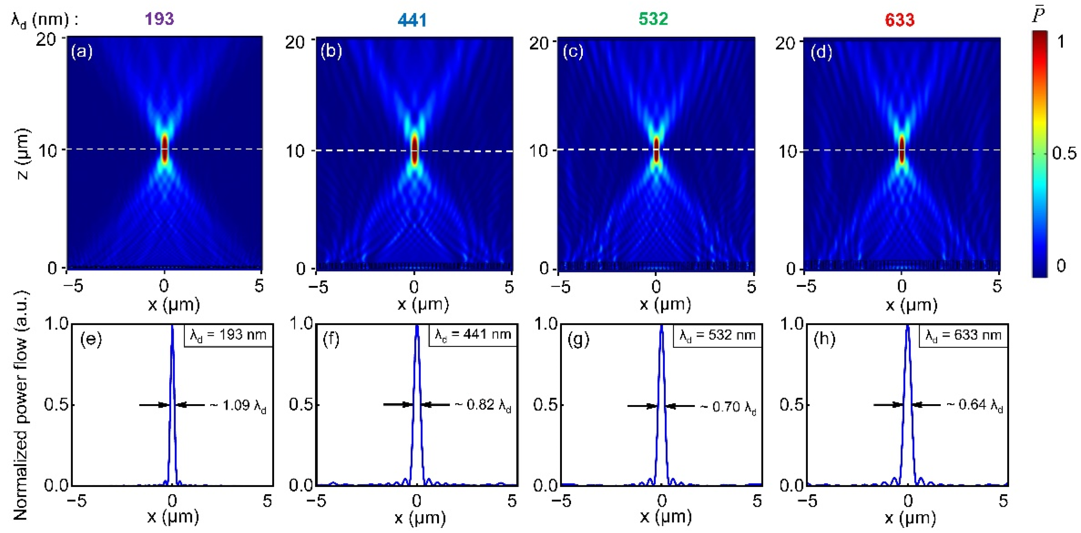 Nanomaterials 11 01243 g004 Nanomaterials 11 01243 g004