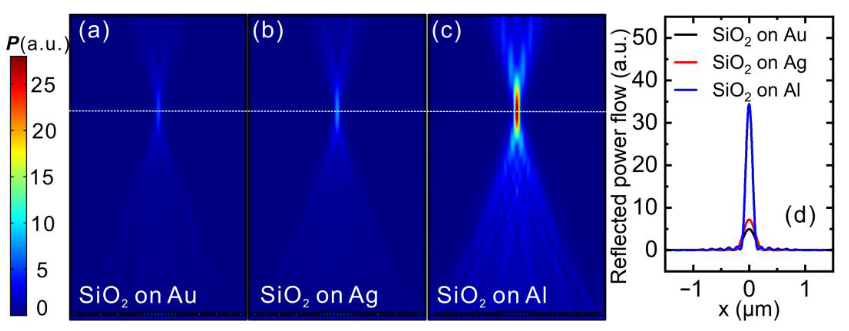 Nanomaterials 11 01243 g005 Nanomaterials 11 01243 g005