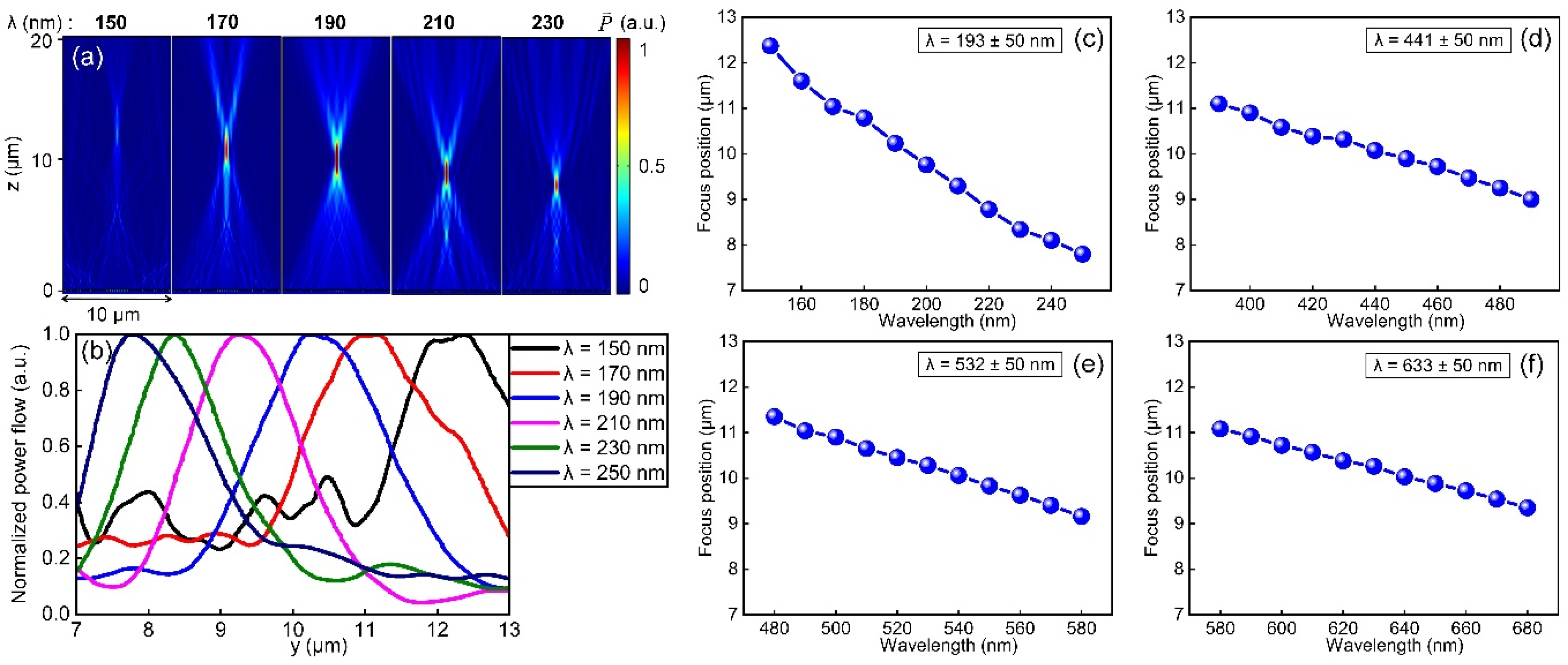 Nanomaterials 11 01243 g006 Nanomaterials 11 01243 g006