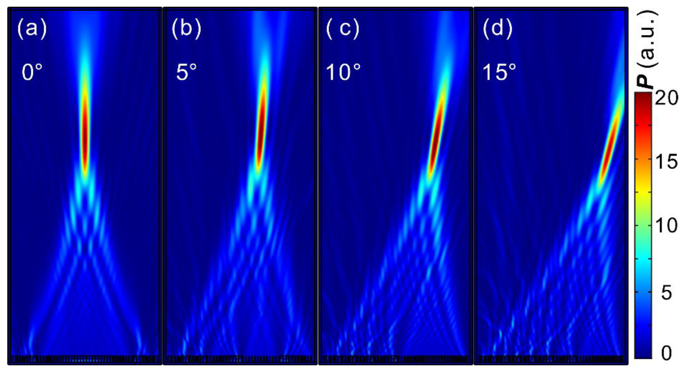 Nanomaterials 11 01243 g0a4 Nanomaterials 11 01243 g0a4