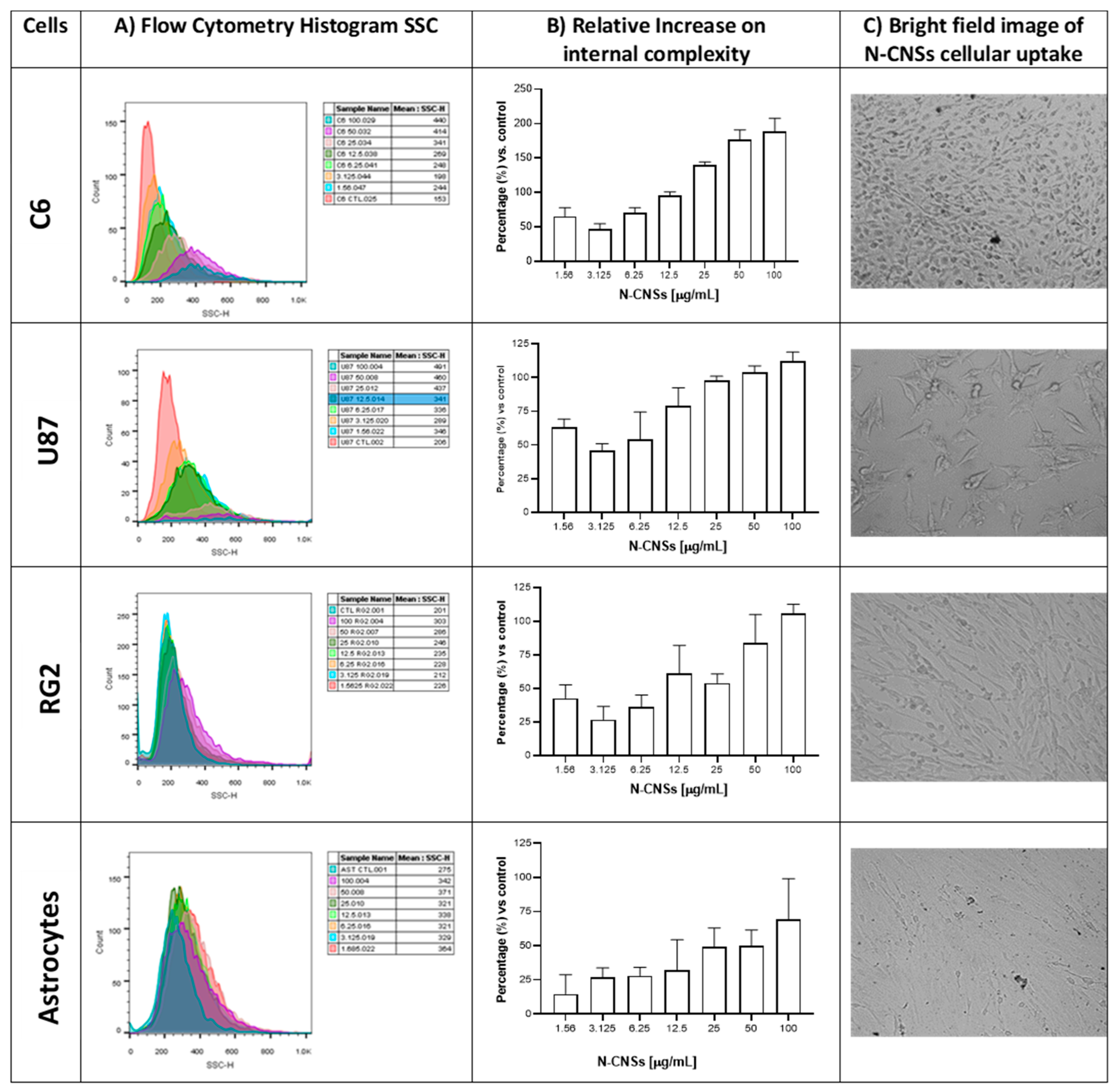 Nanomaterials 11 01244 g003 Nanomaterials 11 01244 g003