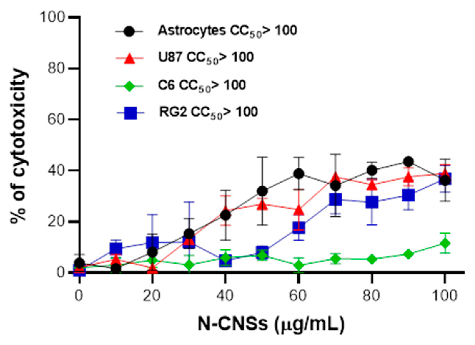 Nanomaterials 11 01244 g004 Nanomaterials 11 01244 g004