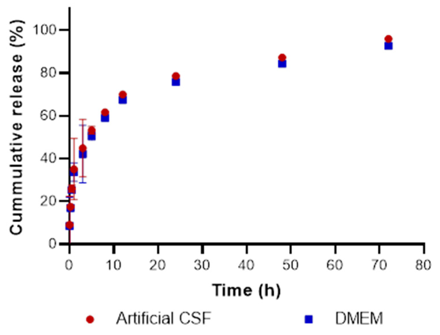 Nanomaterials 11 01244 g005 Nanomaterials 11 01244 g005