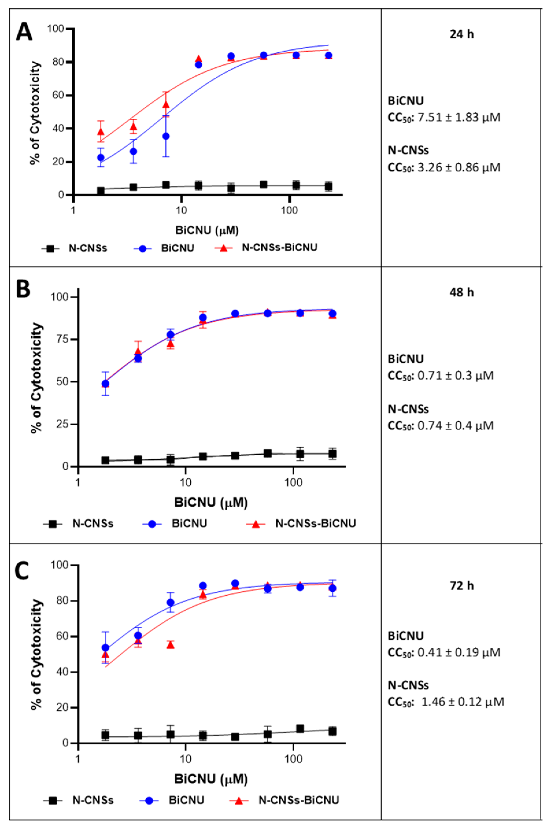 Nanomaterials 11 01244 g006 Nanomaterials 11 01244 g006