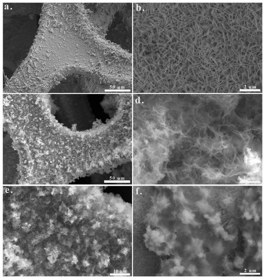 j A Review on the Application of Cobalt-Based Nanomaterials in