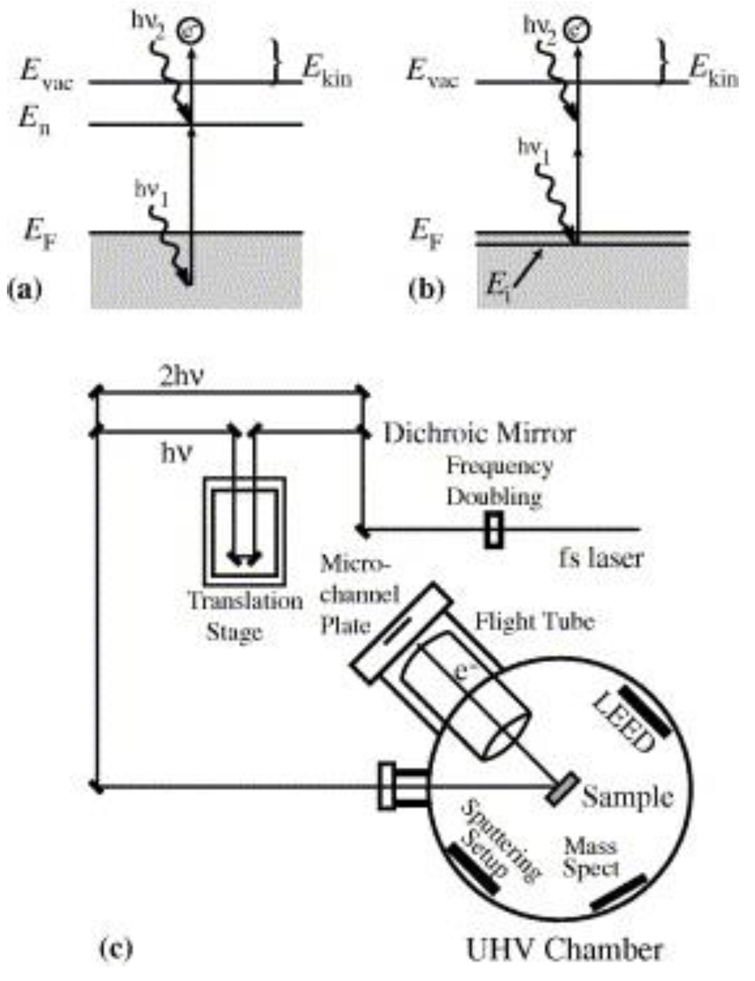 Nanomaterials 11 01249 g010 Nanomaterials 11 01249 g010